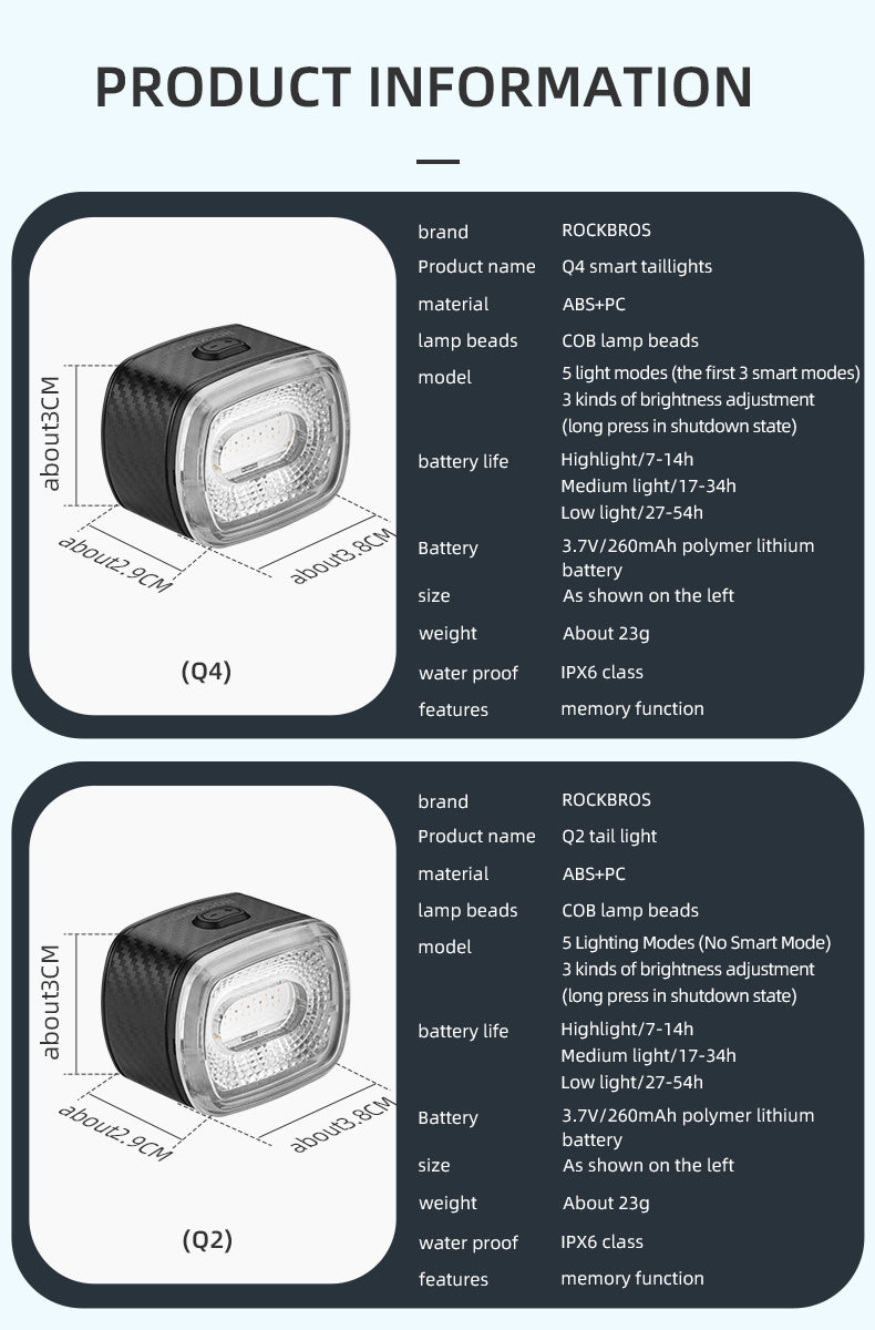 ROCKBROS Smart Bike Brake & Tail Light Q4