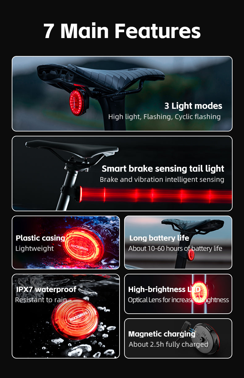 ROCKBROS Bike Saddle Mount Tail Light