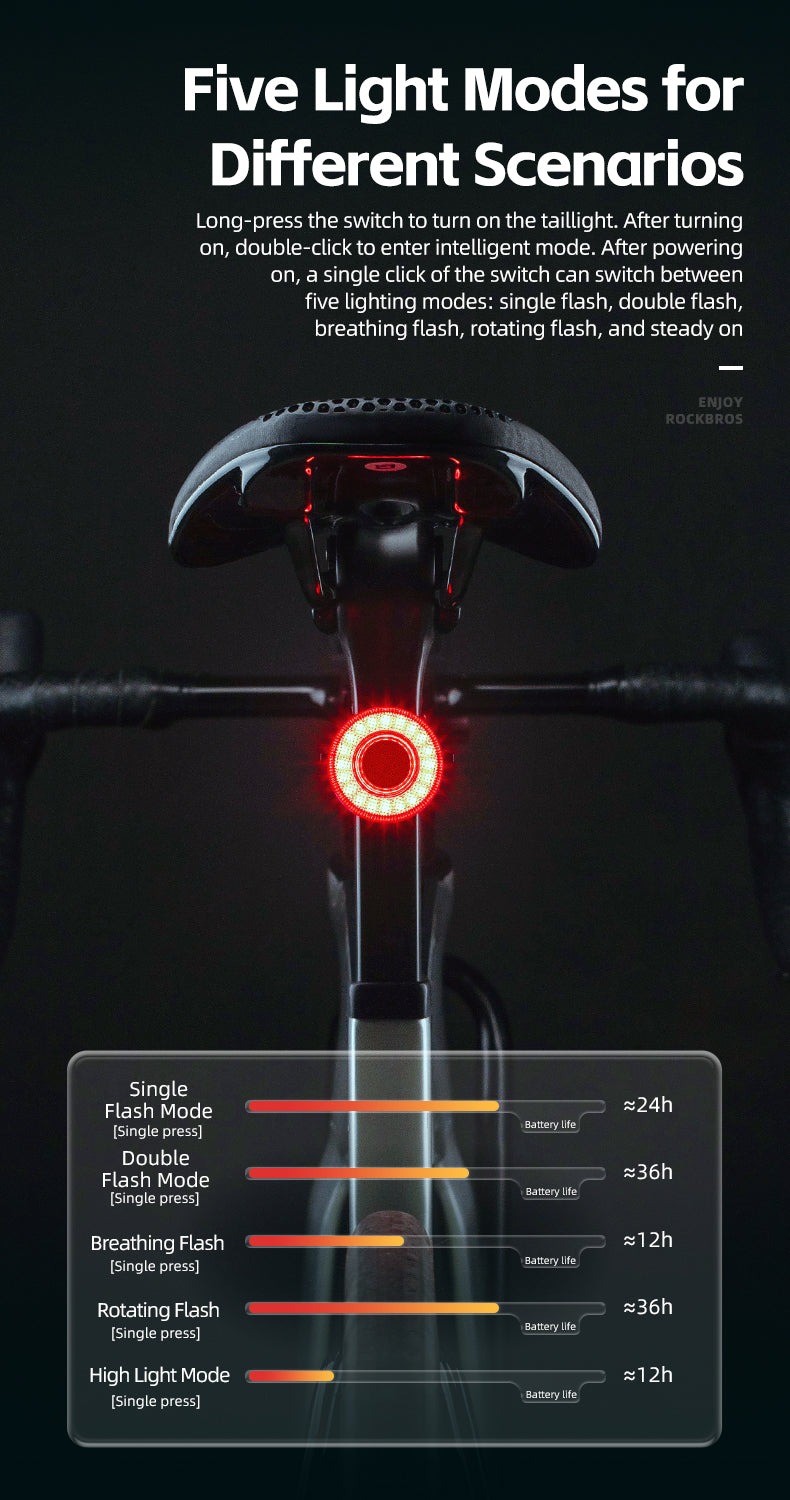 ROCKBROS 1000 Lumen Front Bike Light V9M-1000 + Smart Bike Brake & Tail Light 24520007001