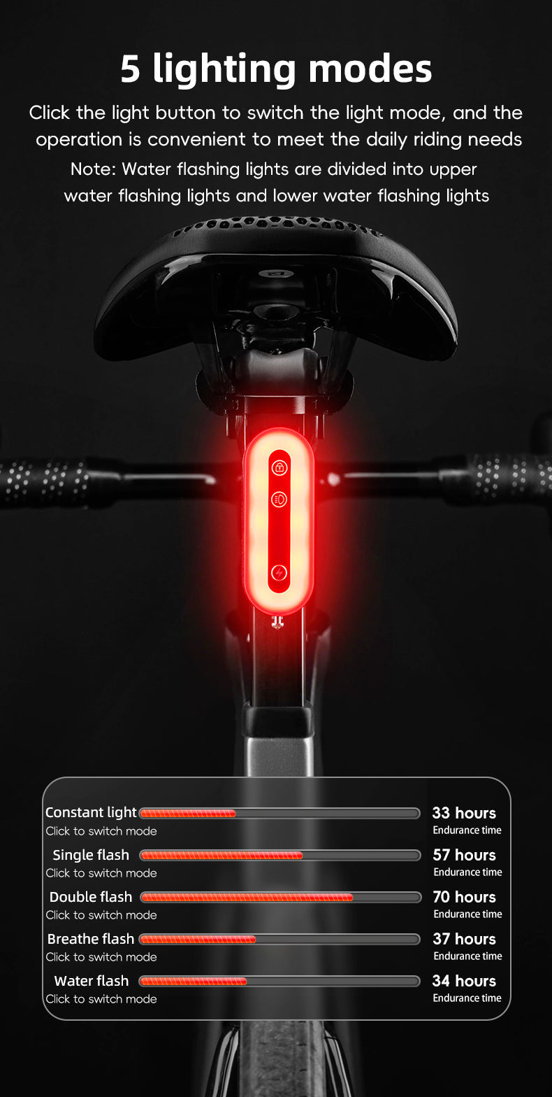 ROCKBROS Smart Bluetooth Bike Lock Light Brake Sensing Saddle Taillight USB-C IPX6 Waterproof