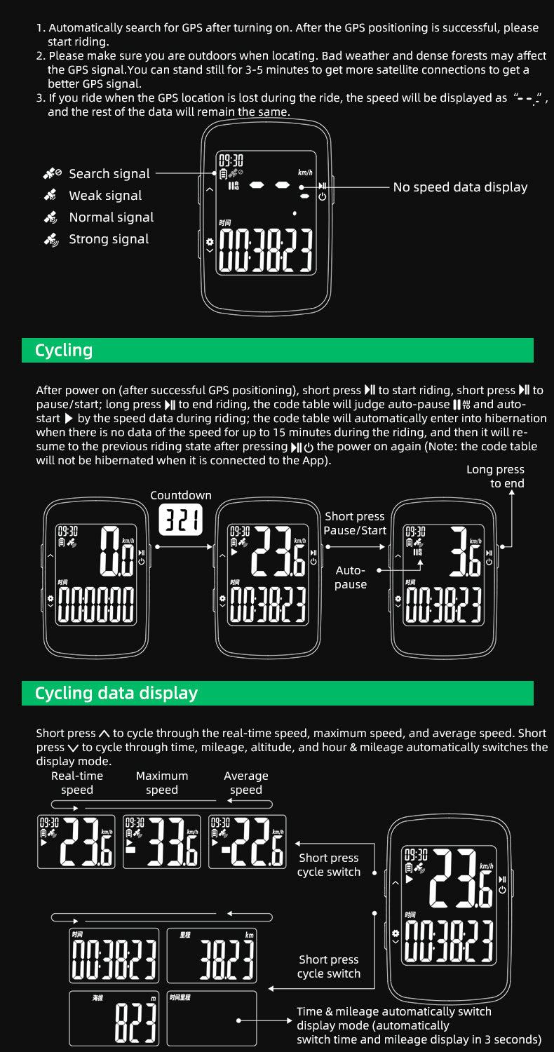 ROCKBROS Bike Cycling GPS Computer Bluetooth Wireless Speedometer IPX7 Waterproof