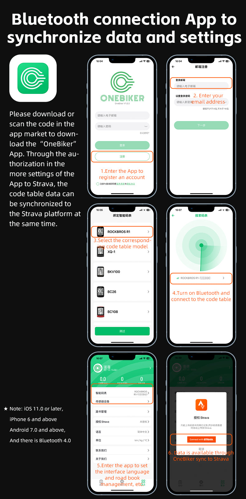 ROCKBROS Bike Cycling GPS Computer Bluetooth Wireless Speedometer IPX7 Waterproof
