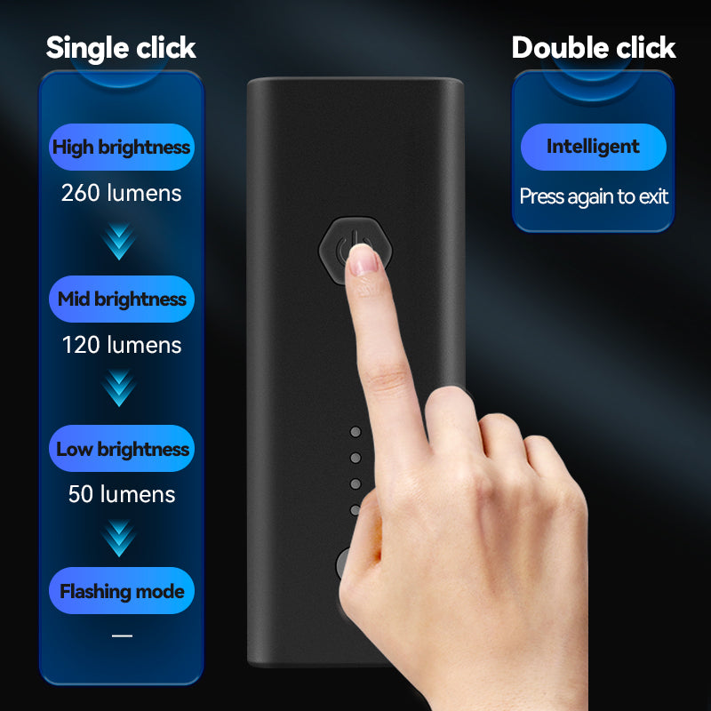 ROCKBROS Waterproof Front Bike Light