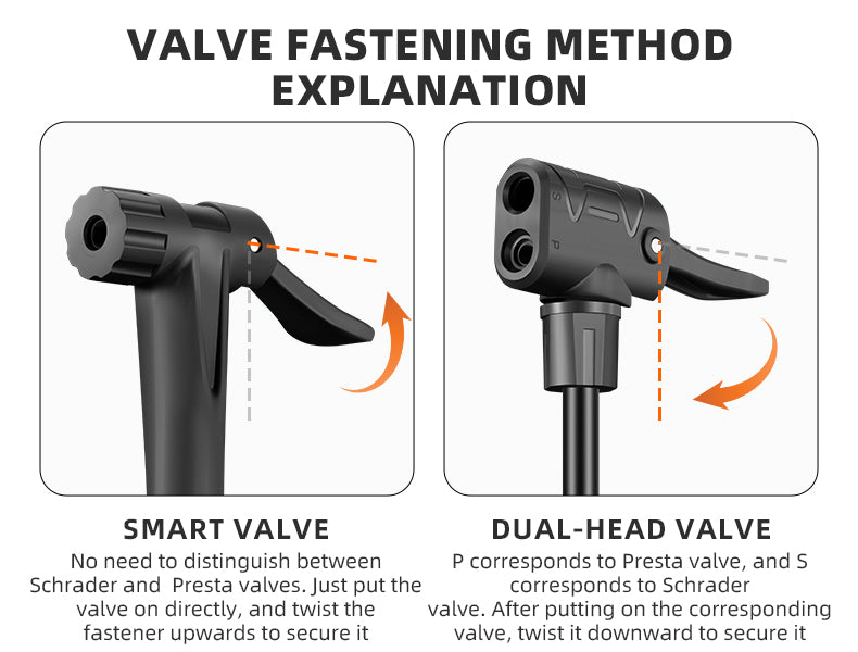 ROCKBROS Bicycle Floor Pump with Gauge 160 PSI High Pressure Tyre Inflator Schrader/Presta Valve For Bike Motorcycle Basketball