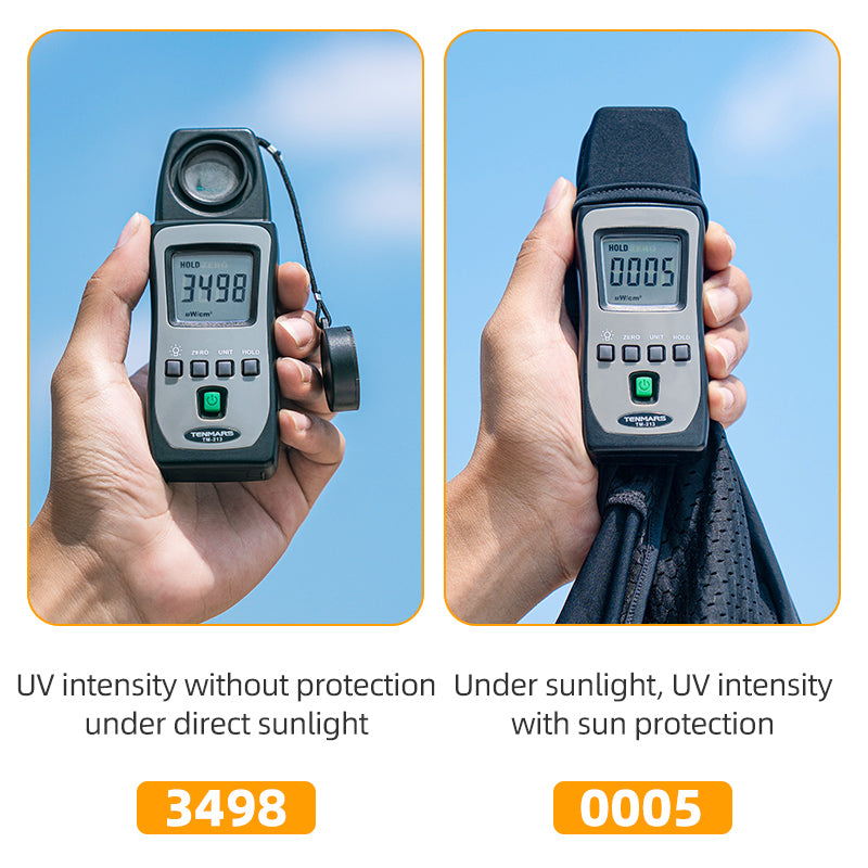 ROCKBROS Cycling Ice Silk Balaclava Face Mask Motorcycle Bicycle Sunshade Headwear Breathable