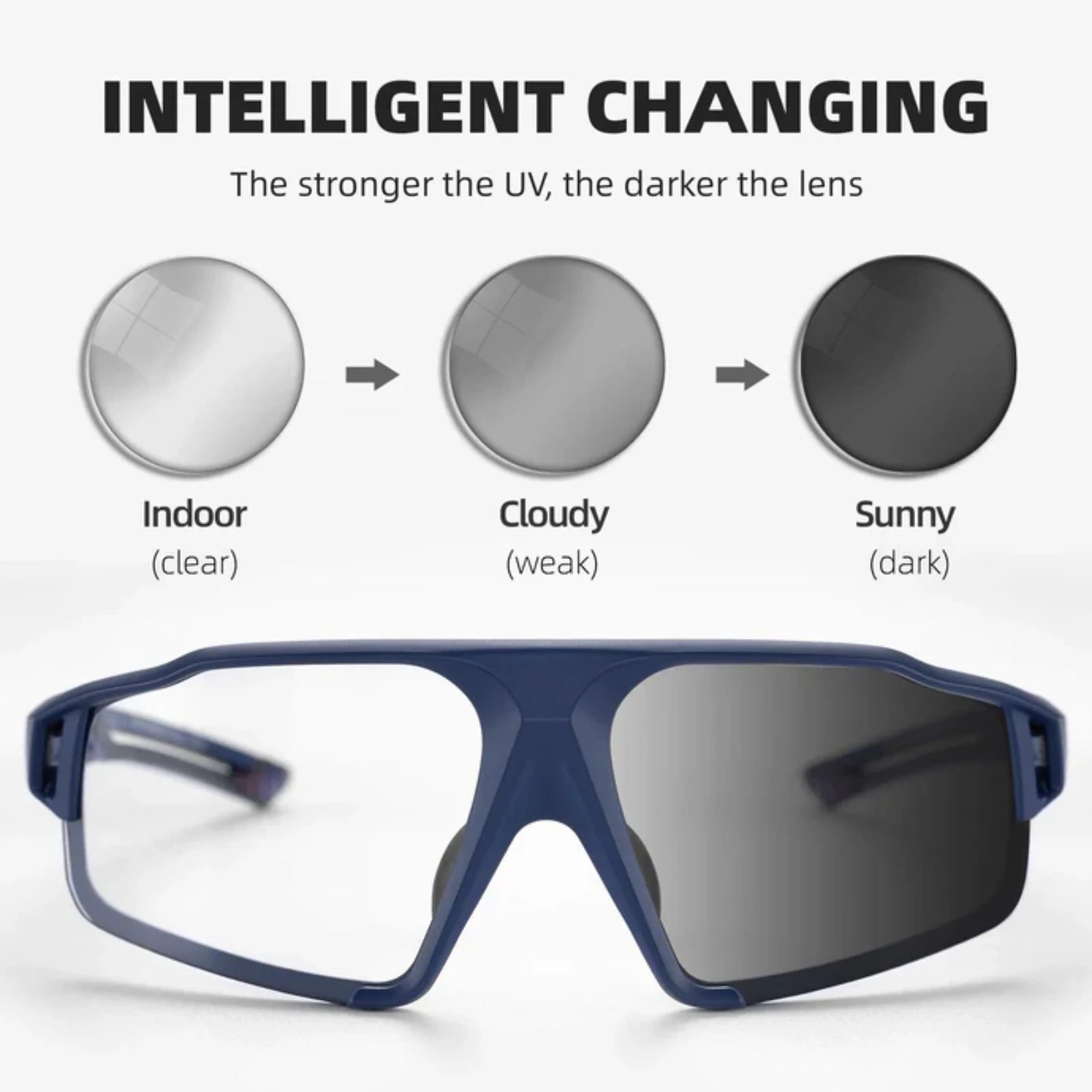 Sunglasses with changing lens technology shown on a white background