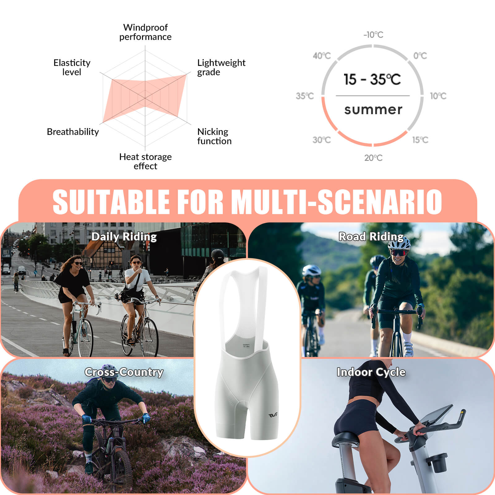 ROCKBROS Women’s Cycling Bib Shorts, breathable padded bike shorts designed for summer cycling, featuring a flexible fit and ergonomic design.