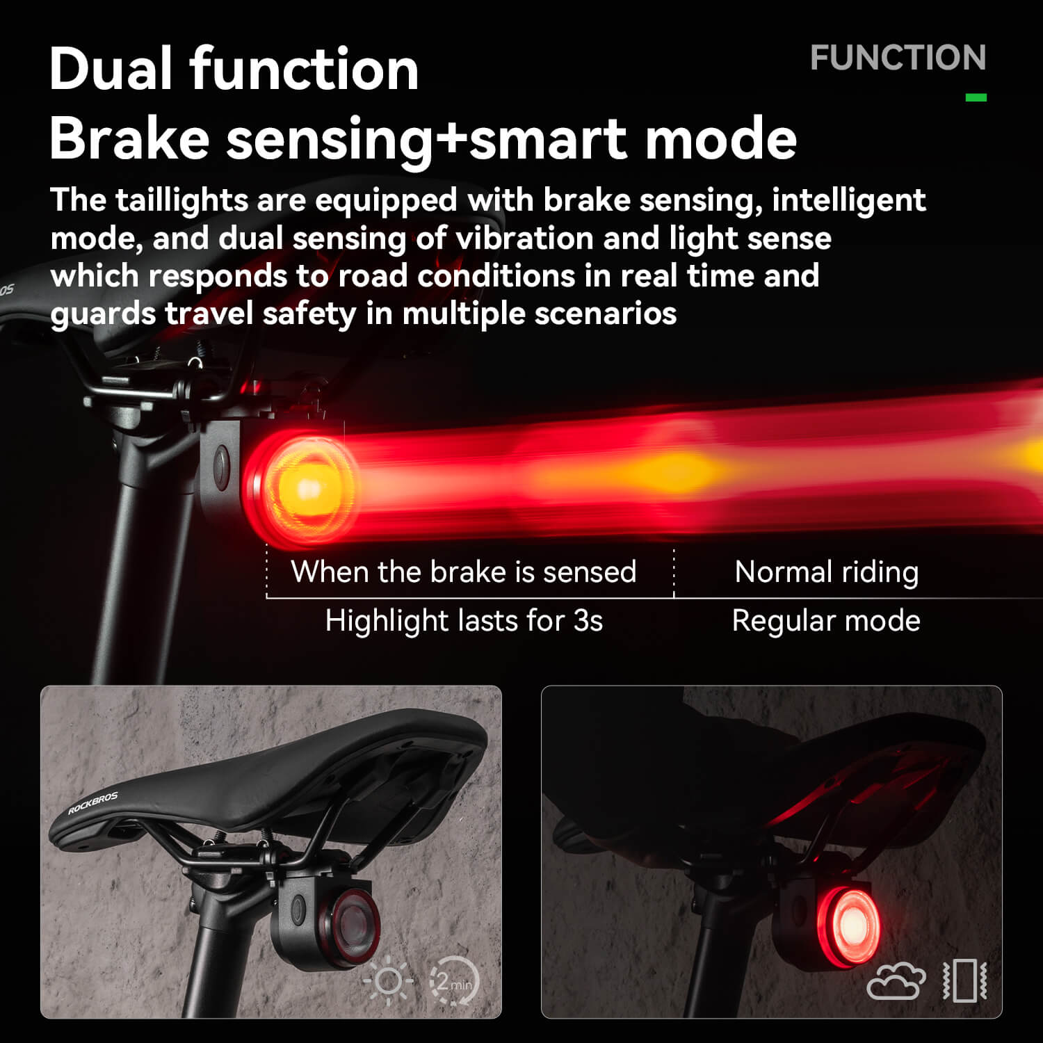 ROCKBROS Wireless Remote Bicycle Tail Light with Alarm and Horn – Anti-Theft Safety Bell