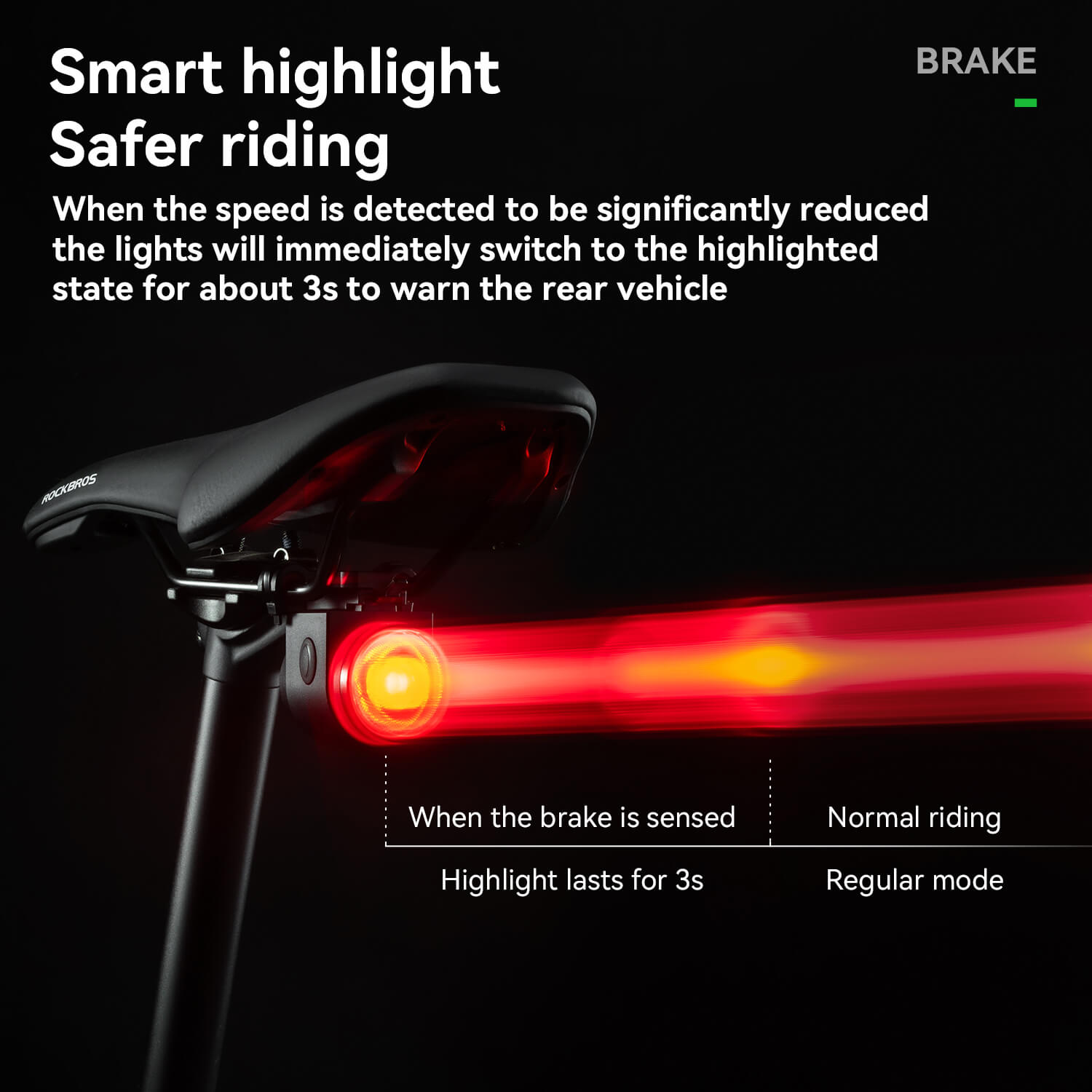 ROCKBROS Wireless Remote Bicycle Tail Light with Alarm and Horn – Anti-Theft Safety Bell