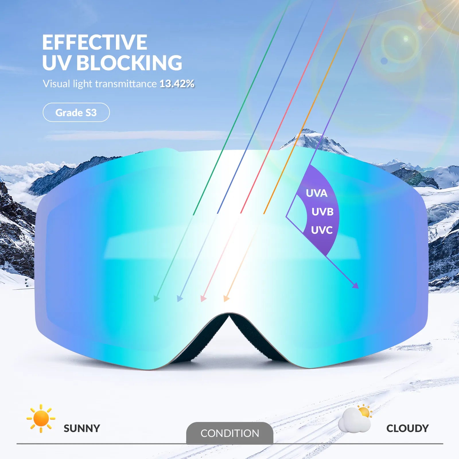 QUNATURE frameless anti-fog ski goggles for adult skiing and snowboarding.
#color_white