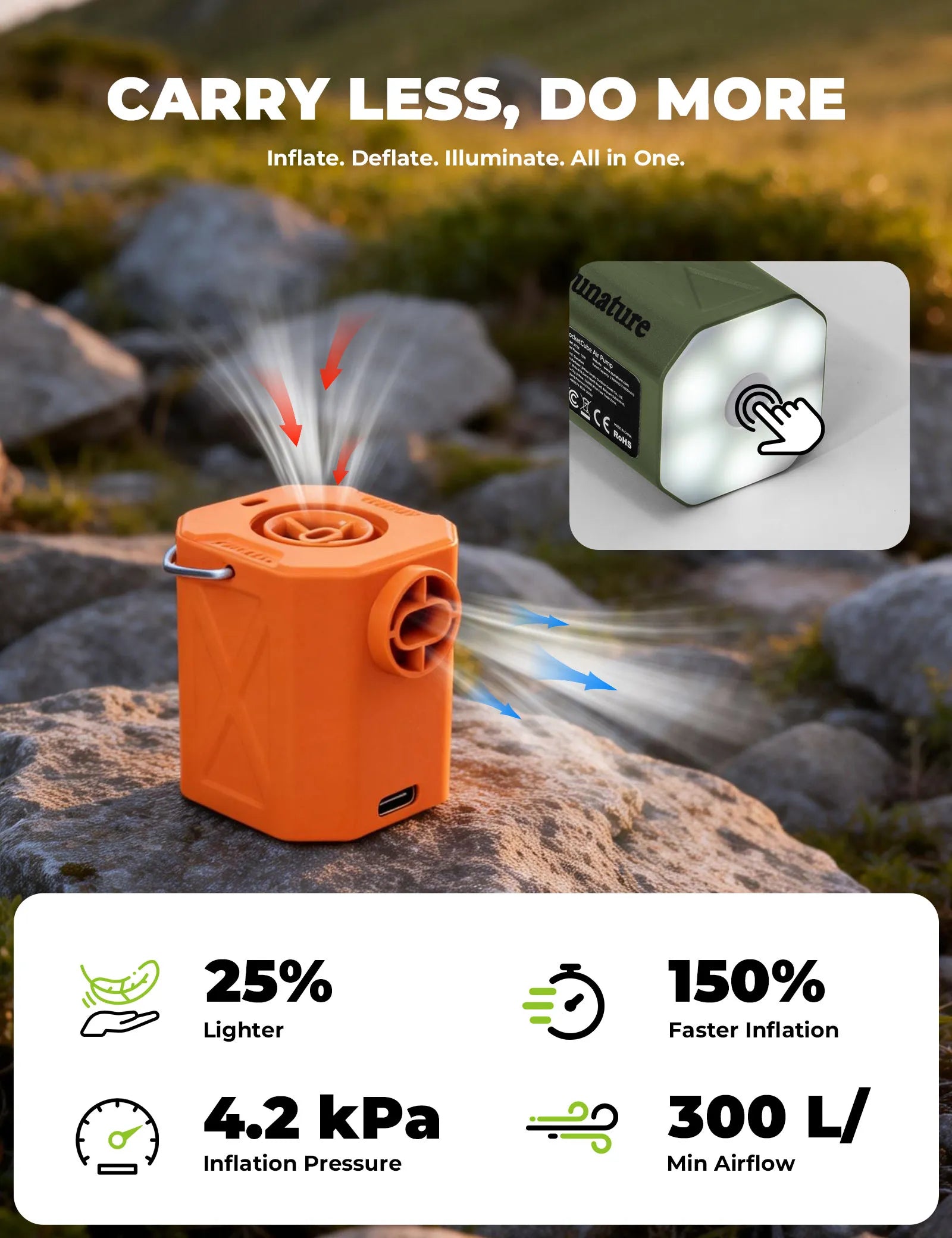 qunature 800mAh mini electric bike pump for fast road bike tire inflation during outdoor cycling.
#color_green