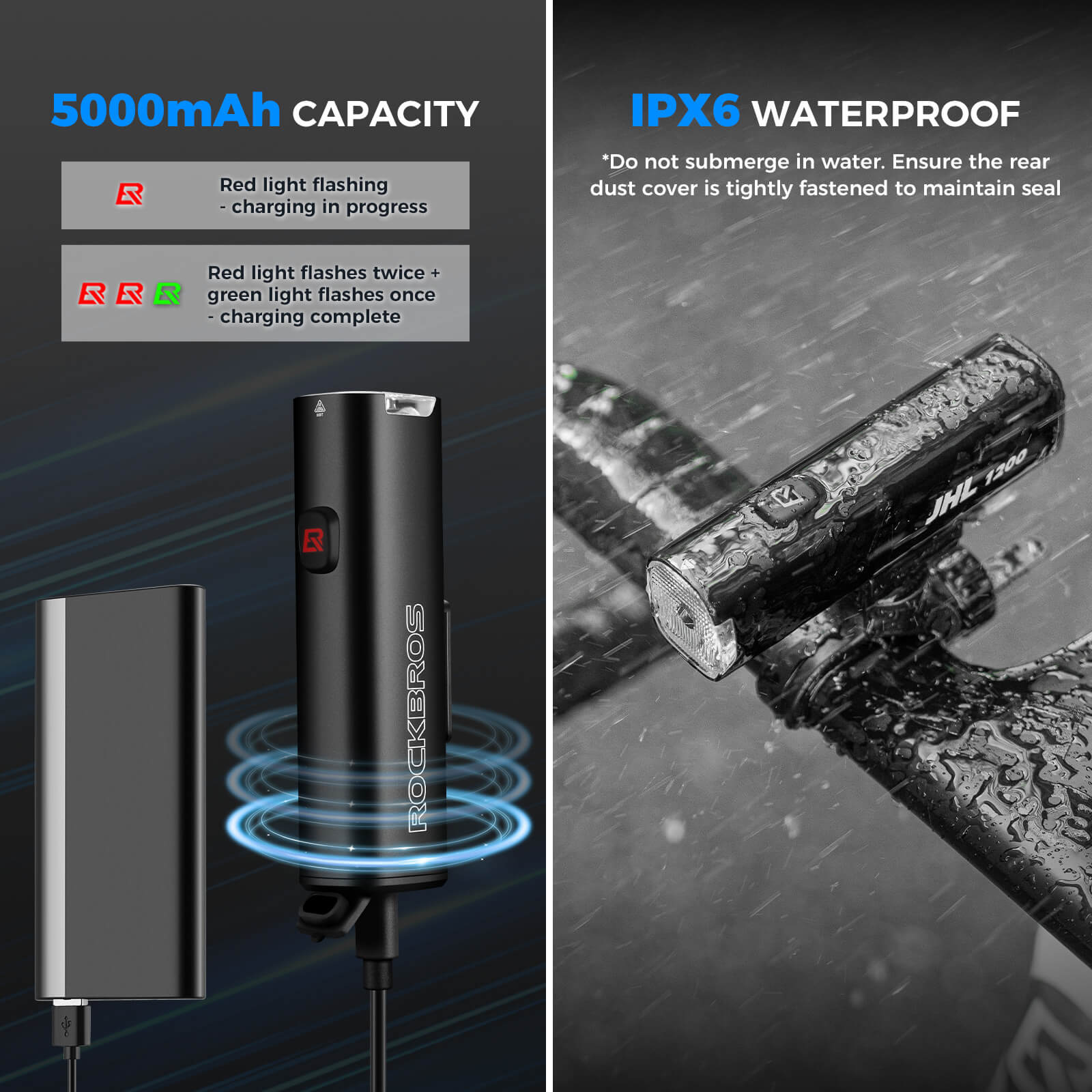 rockbros 1200LM Waterproof Bike Light for Night Riding.