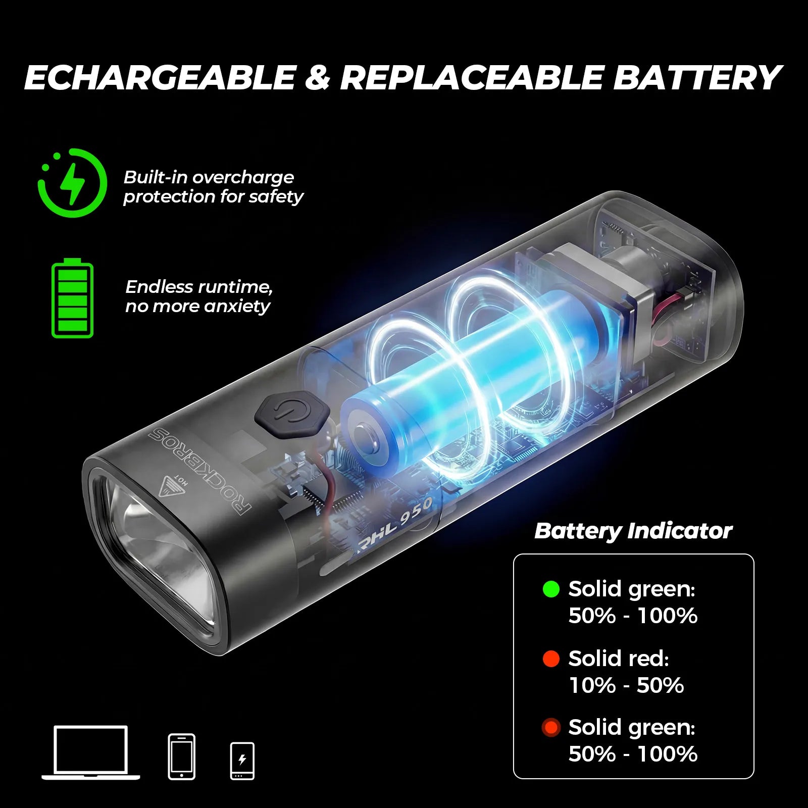 Rockbros 950 lumens rechargeable bicycle front light for safe night riding