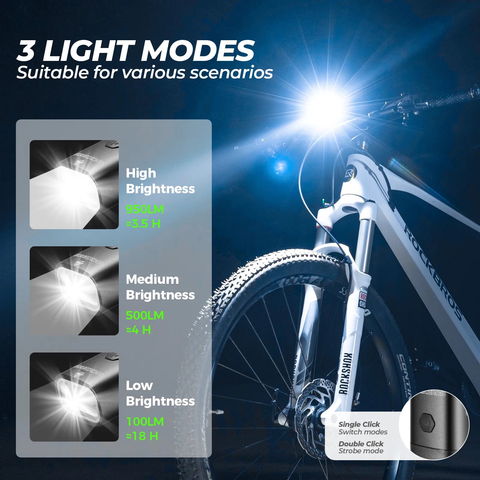 Rockbros 950 lumens rechargeable bicycle front light for safe night riding