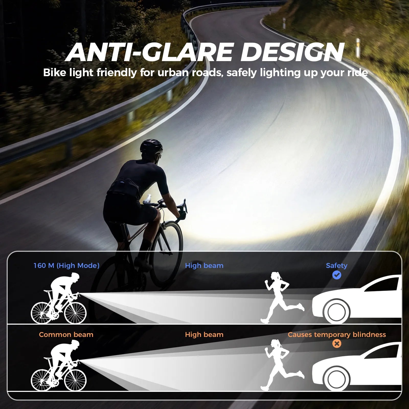 Rockbros 950 lumens rechargeable bicycle front light for safe night riding
