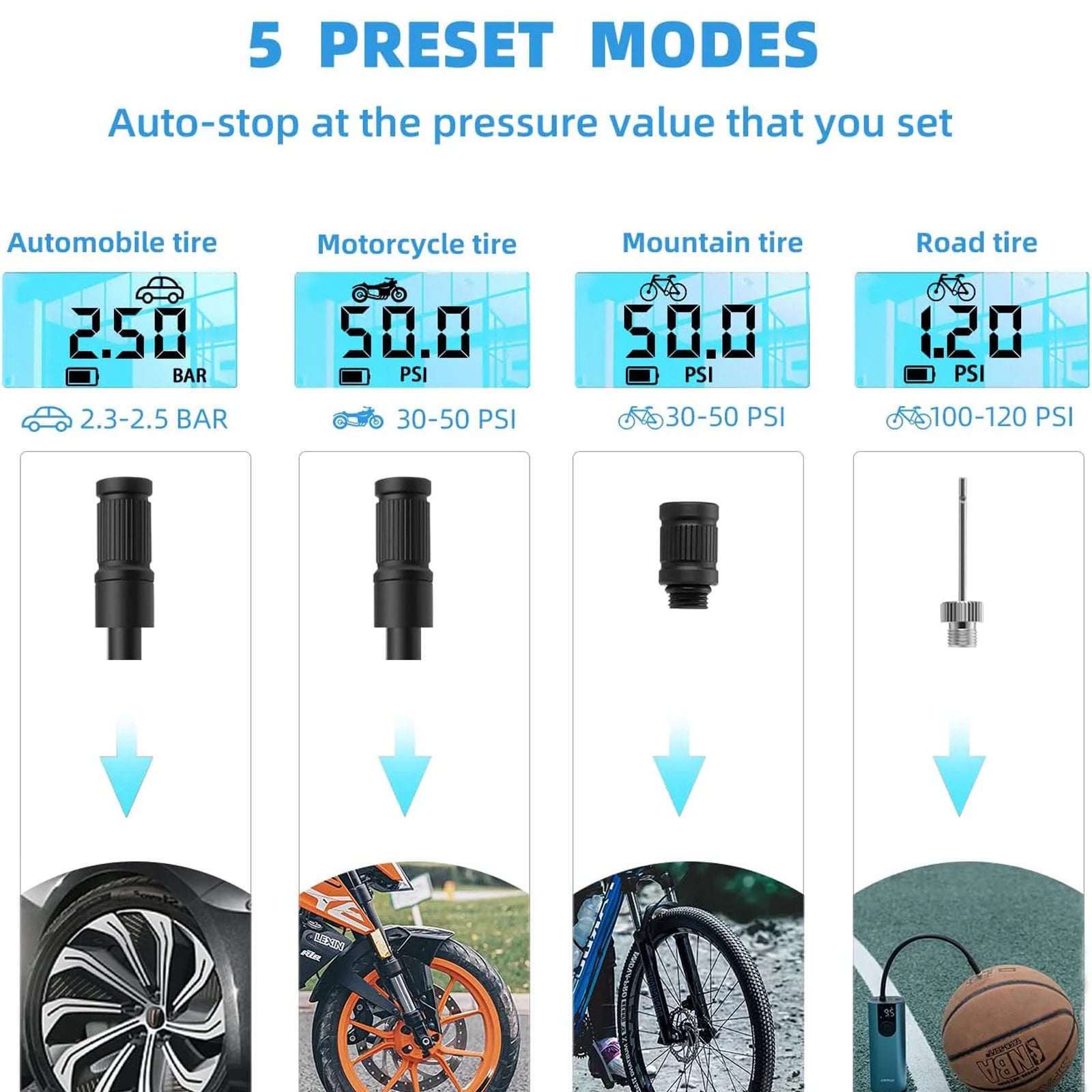 ROCKBROS A10 Portable Electric Bike Pump, 150PSI High Pressure Tire Inflator for Road and Mountain Bikes.