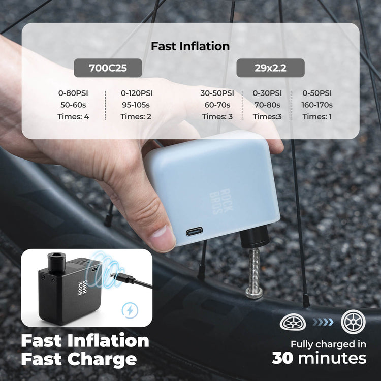 ROCKBROS AS1 Pro Compact Electric Bike Pump with LED Display for On-the-Go Inflation