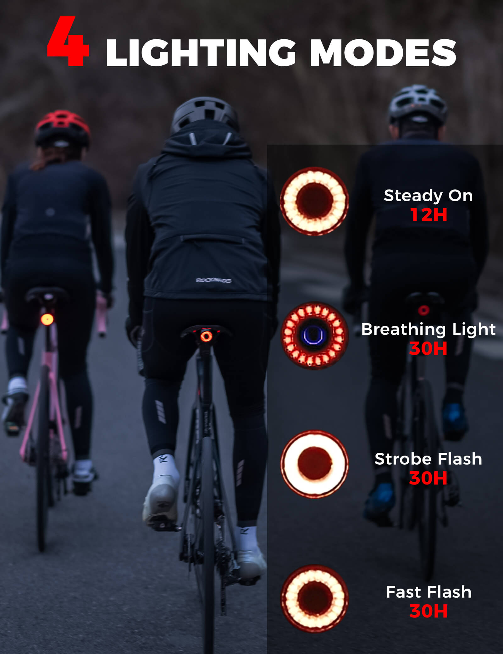 rockbros brake-sensing bike rear light for night cycling safety.