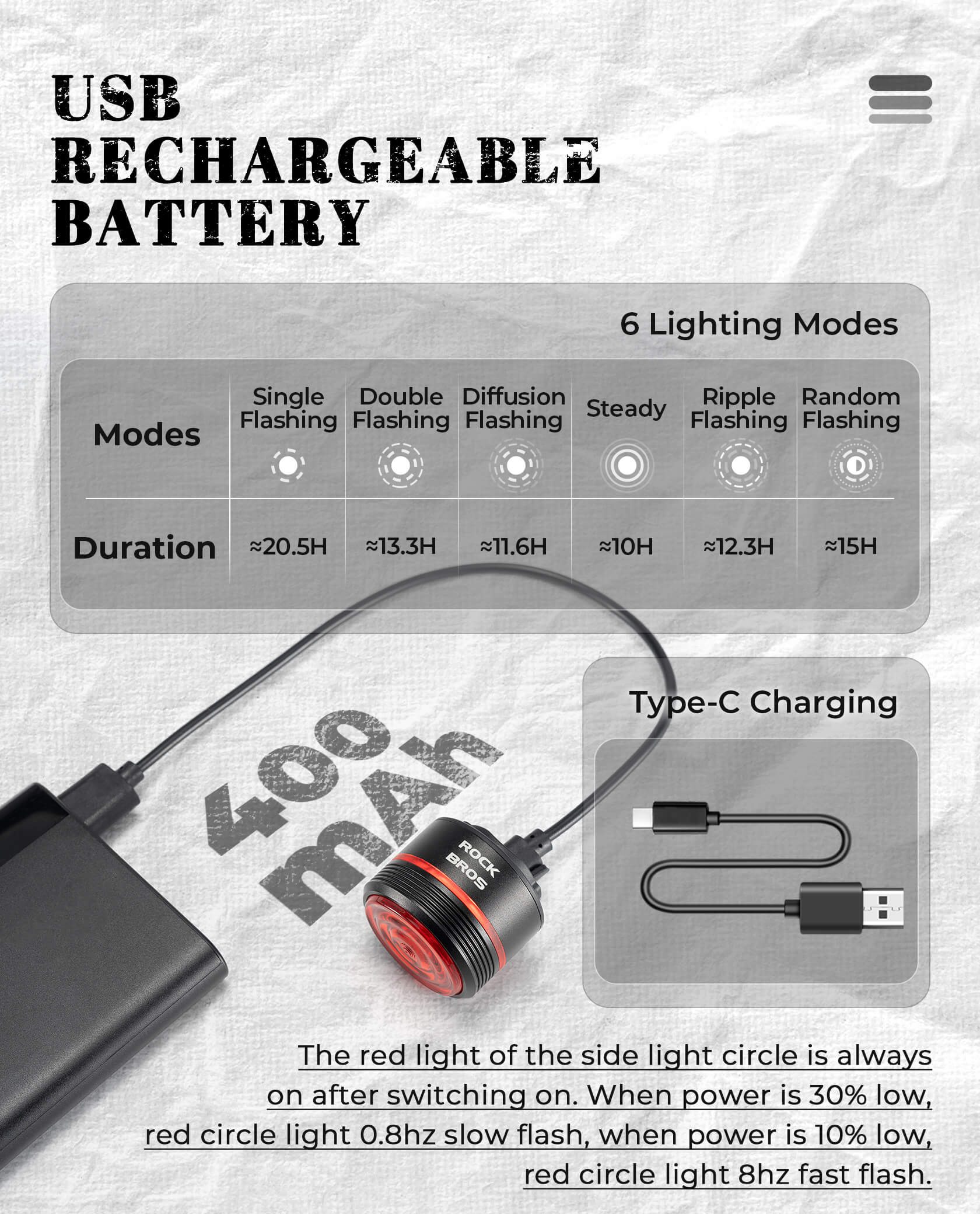 rockbros circular brake sensor bike rear light for road and mtb cycling.