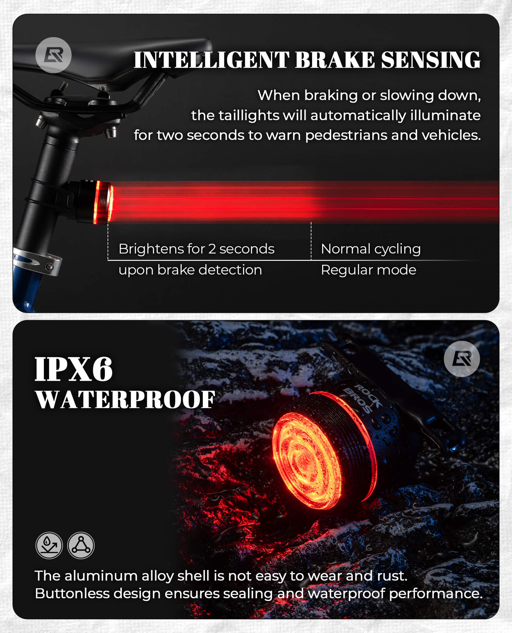 rockbros circular brake sensor bike rear light for road and mtb cycling.