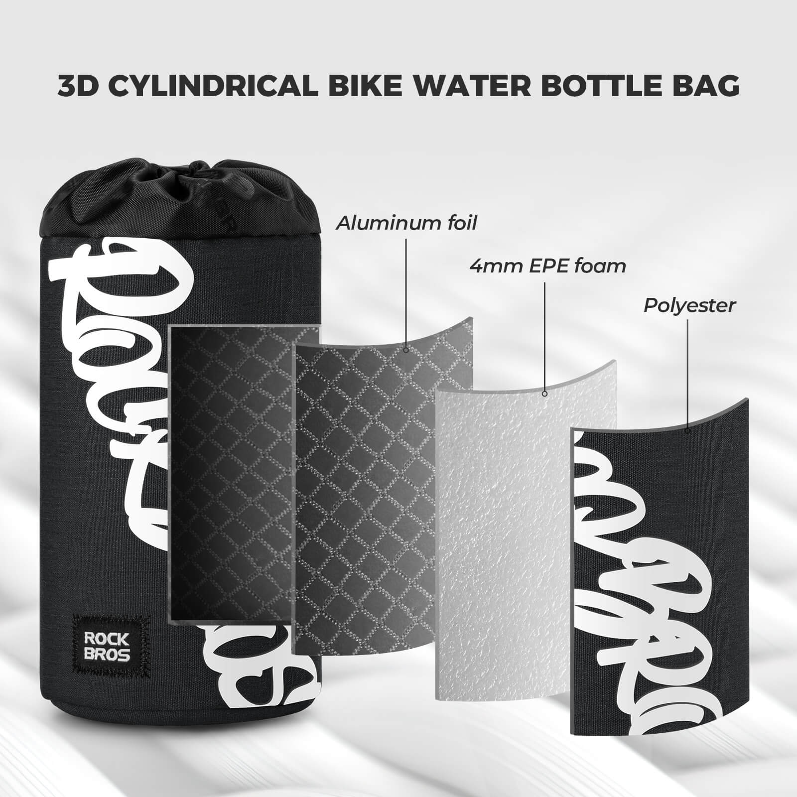 rockbros handlebar cycling bottle bag for urban and travel rides
#color_black