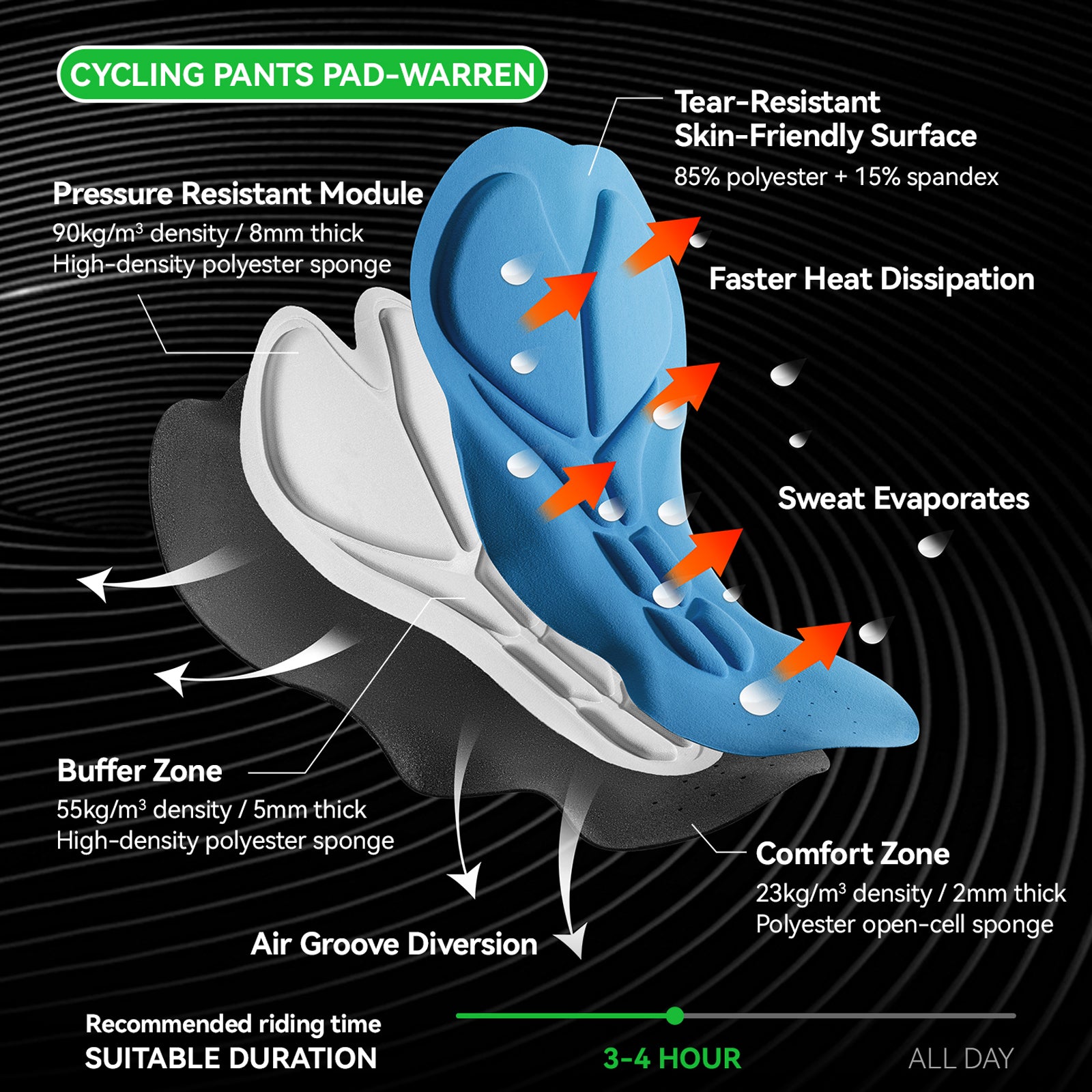 ROCKBROS men's cycling jersey short sleeve breathable lightweight.
#option_shorts