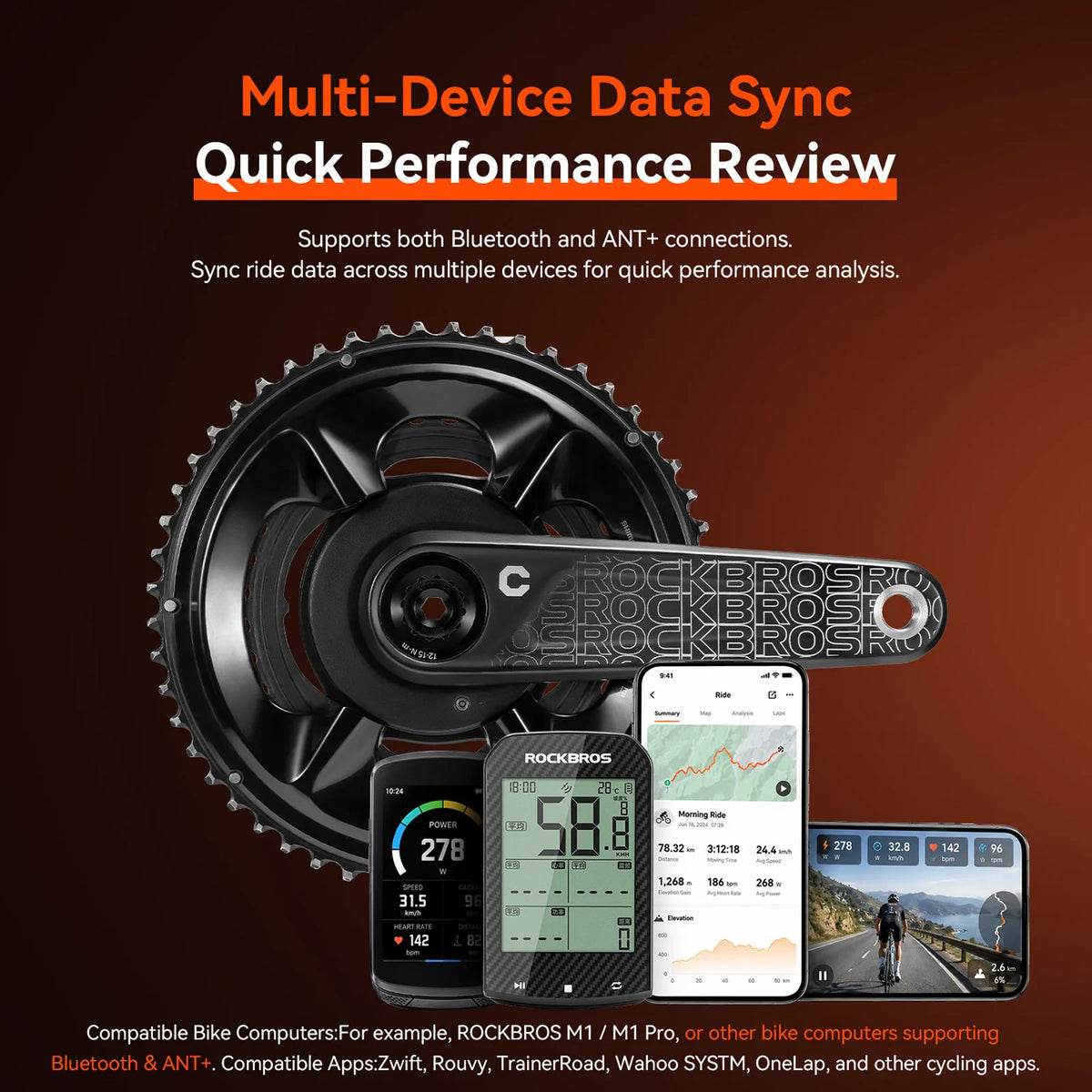 ROCKBROS EASTON spider power meter with precision cycling power measurement