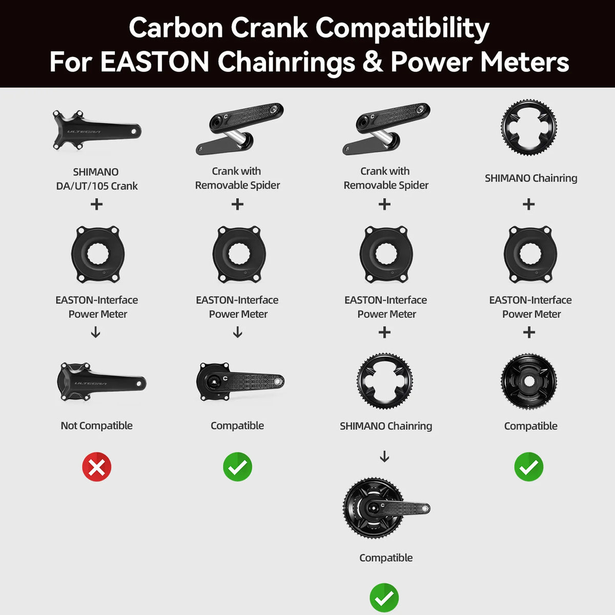 ROCKBROS EASTON spider power meter with precision cycling power measurement