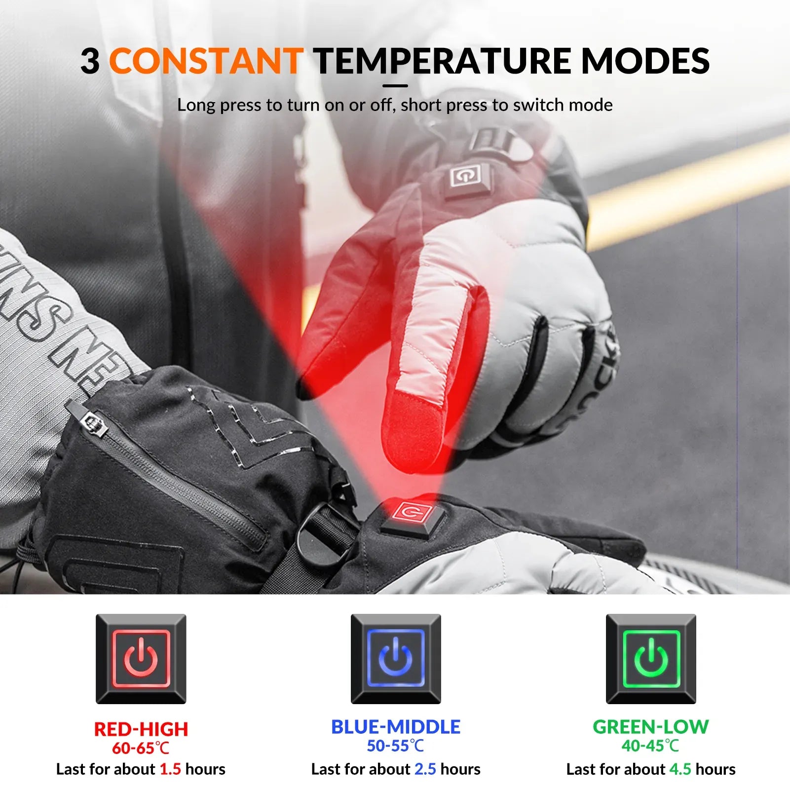 ROCKBROS Rechargeable Heated Gloves for Winter Commuting and Motorcycling.