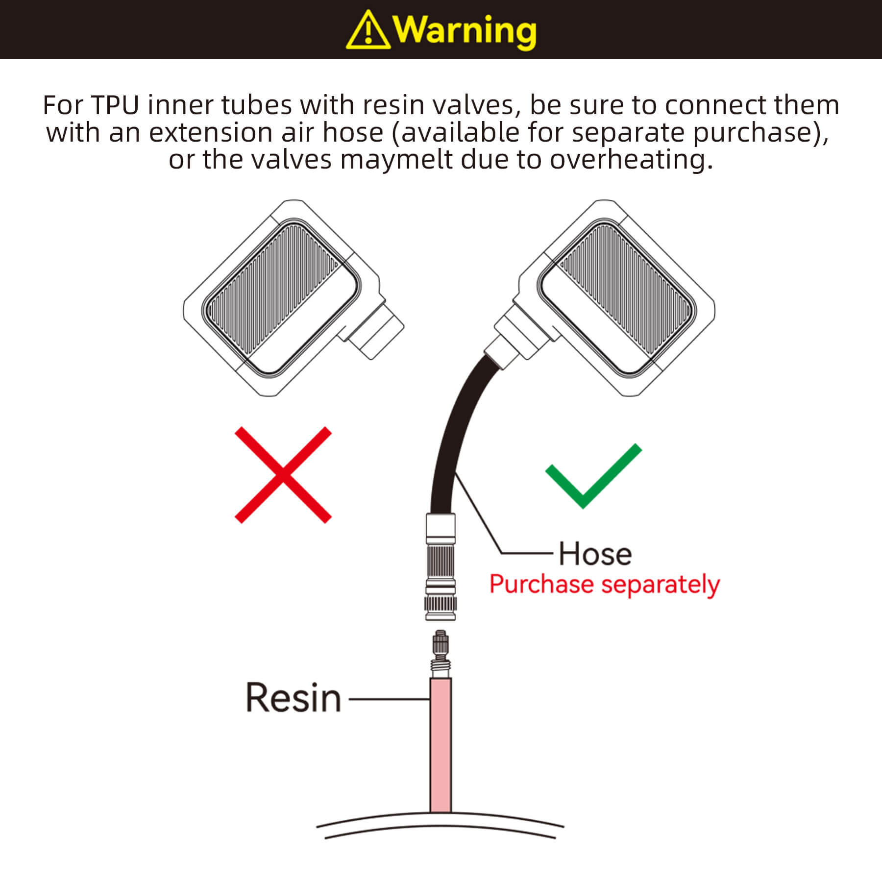 rockbros mini pump accessory kit for bikes