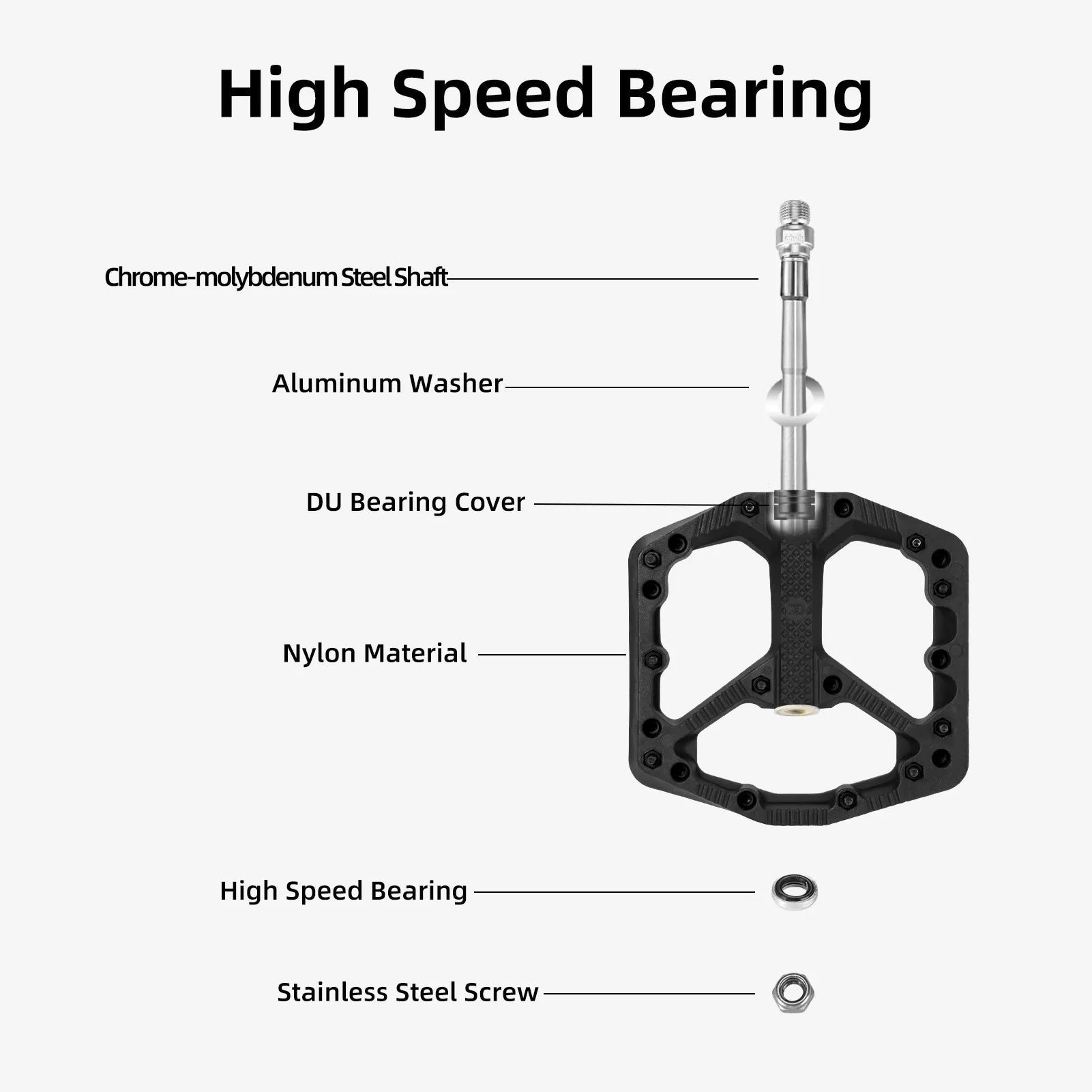 ROCKBROS Nylon Mountain Bike Flat Pedals with Non-Slip Pins and 9/16 Inch Thread