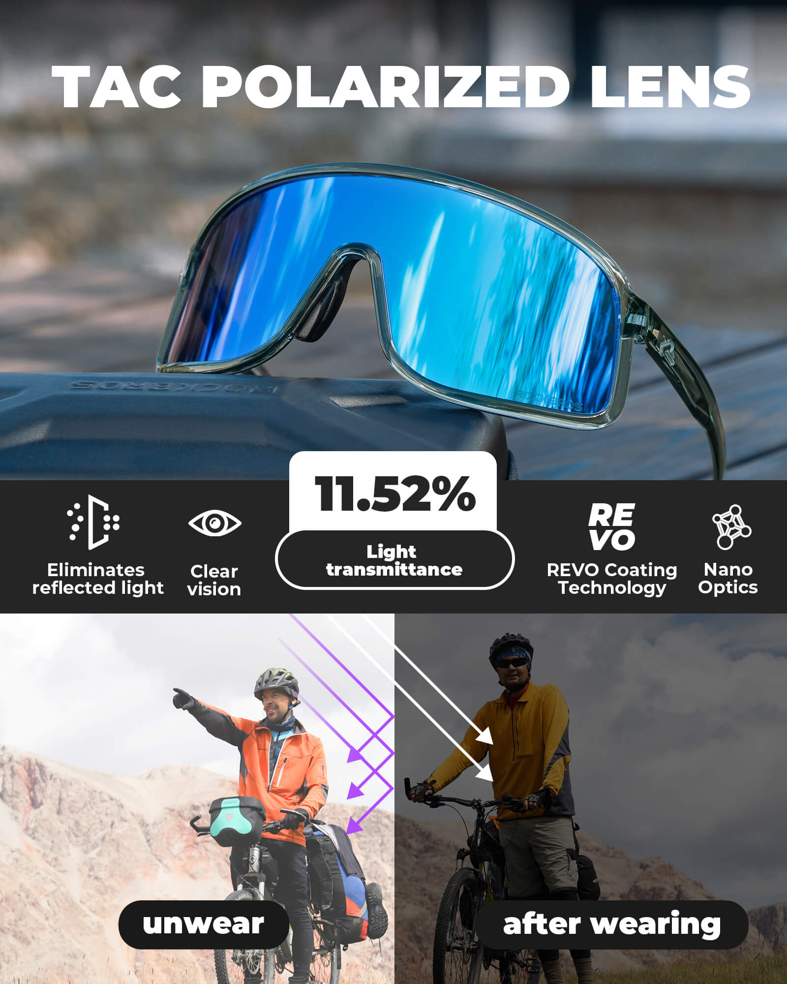 rockbros polarized sports cycling glasses outdoor riding
#color_black