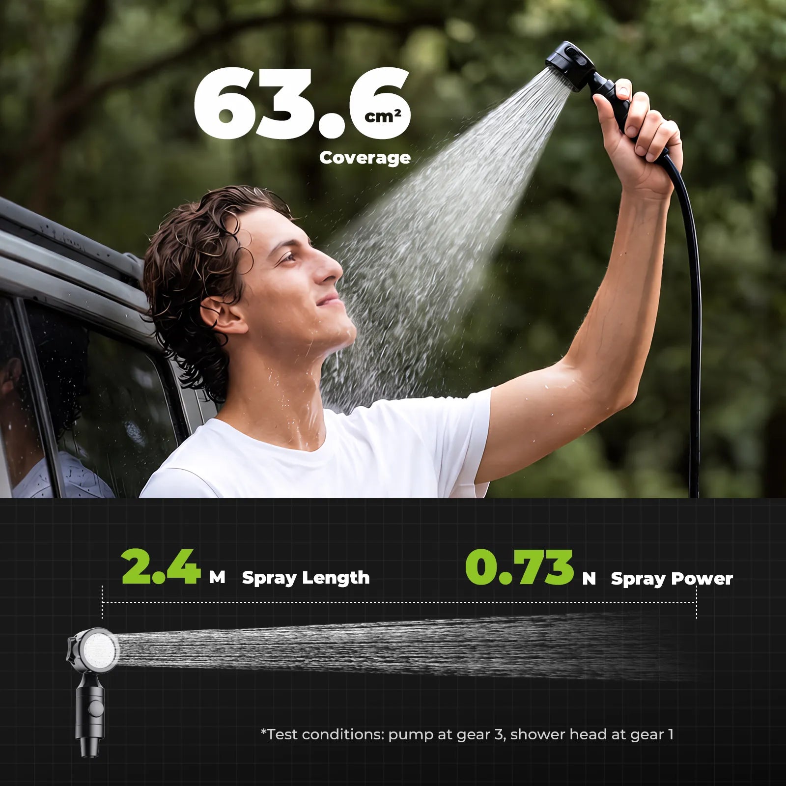 ROCKBROS portable camping shower pump with IPX8 waterproof rating, complete outdoor shower kit with pump, hose, and shower head.