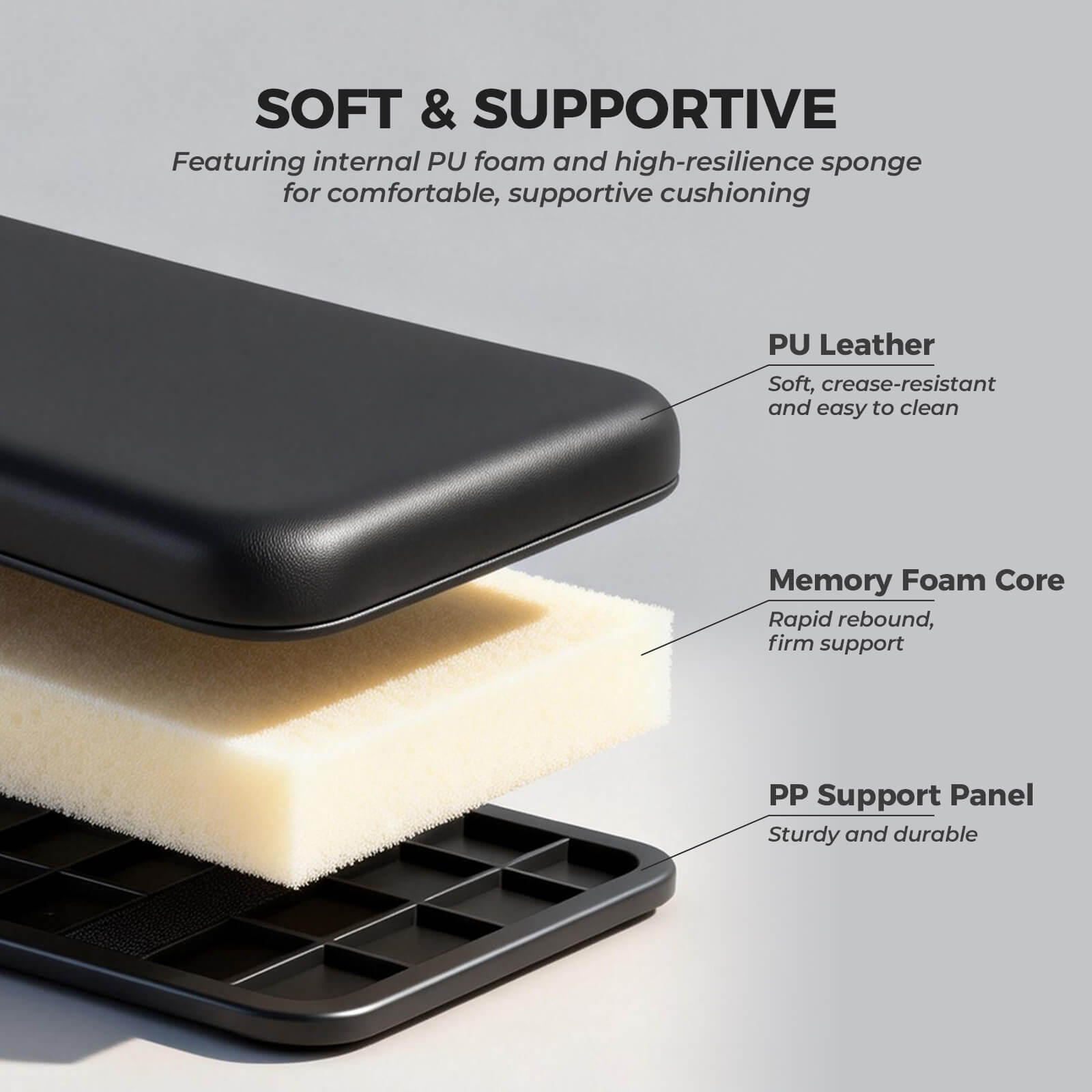 RockBros comfortable PU leather bike rear seat cushion for luggage racks, waterproof black padded bicycle passenger seat.