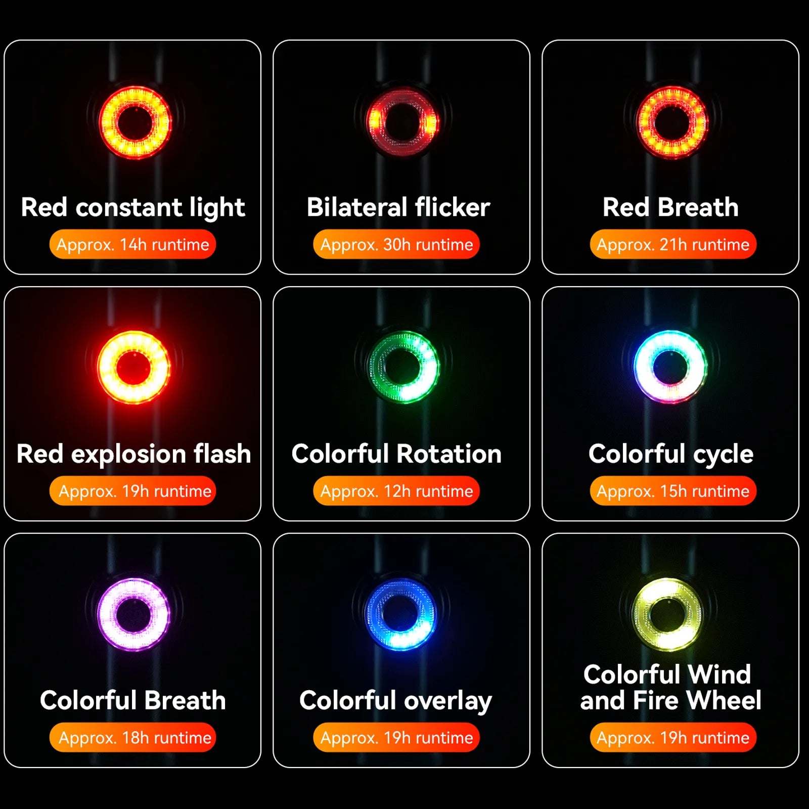 Rockbros Q1 Ultra Smart Bike Tail Light in premium black aluminium alloy
