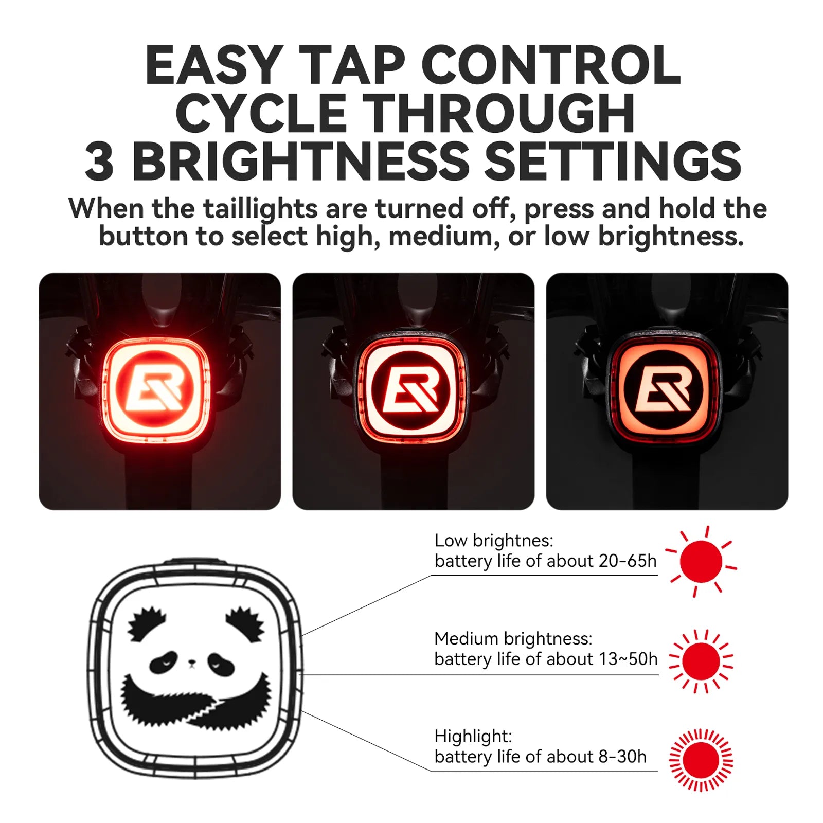 The rockbros Q2MAX taillights support multiple LED dynamic expression switching displays.
#options_Rockbros Classic