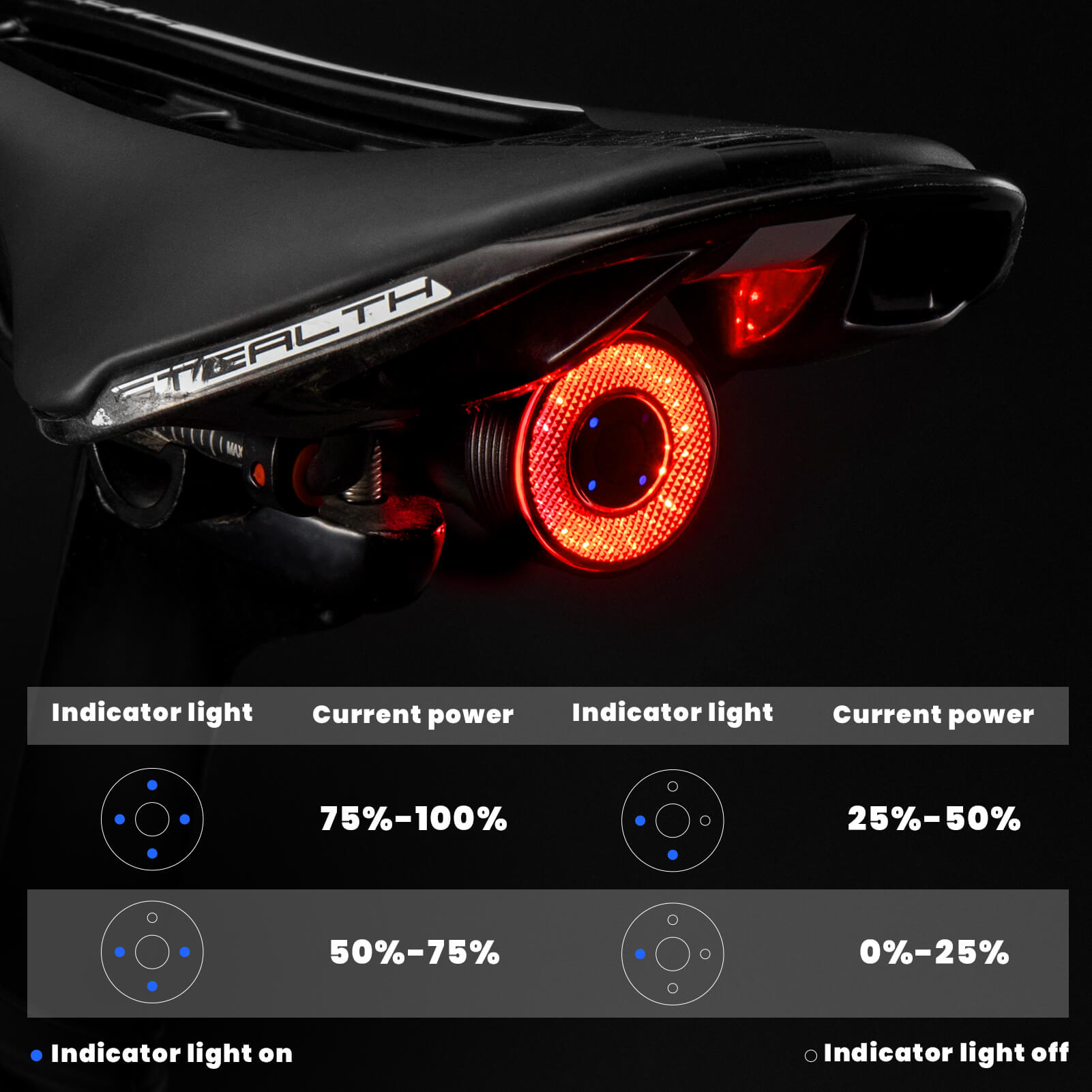 ROCKBROS brake-sensing bike tail light for night cycling.
#option_TL907Q50-Saddle + Seatpost Mount