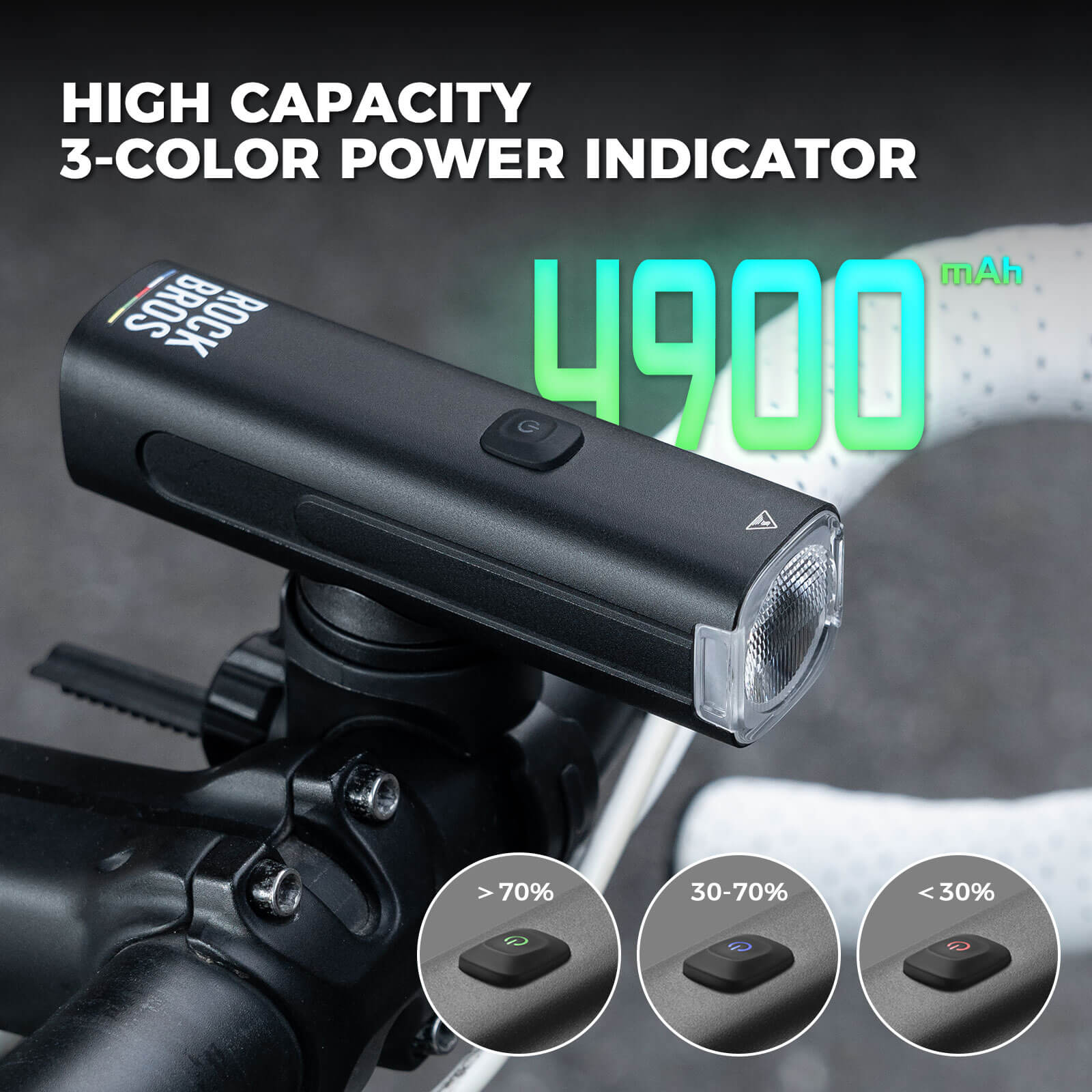 ROCKBROS Road to Sky 600-1500LM high brightness bike light set for night riding.
#options_1200LM