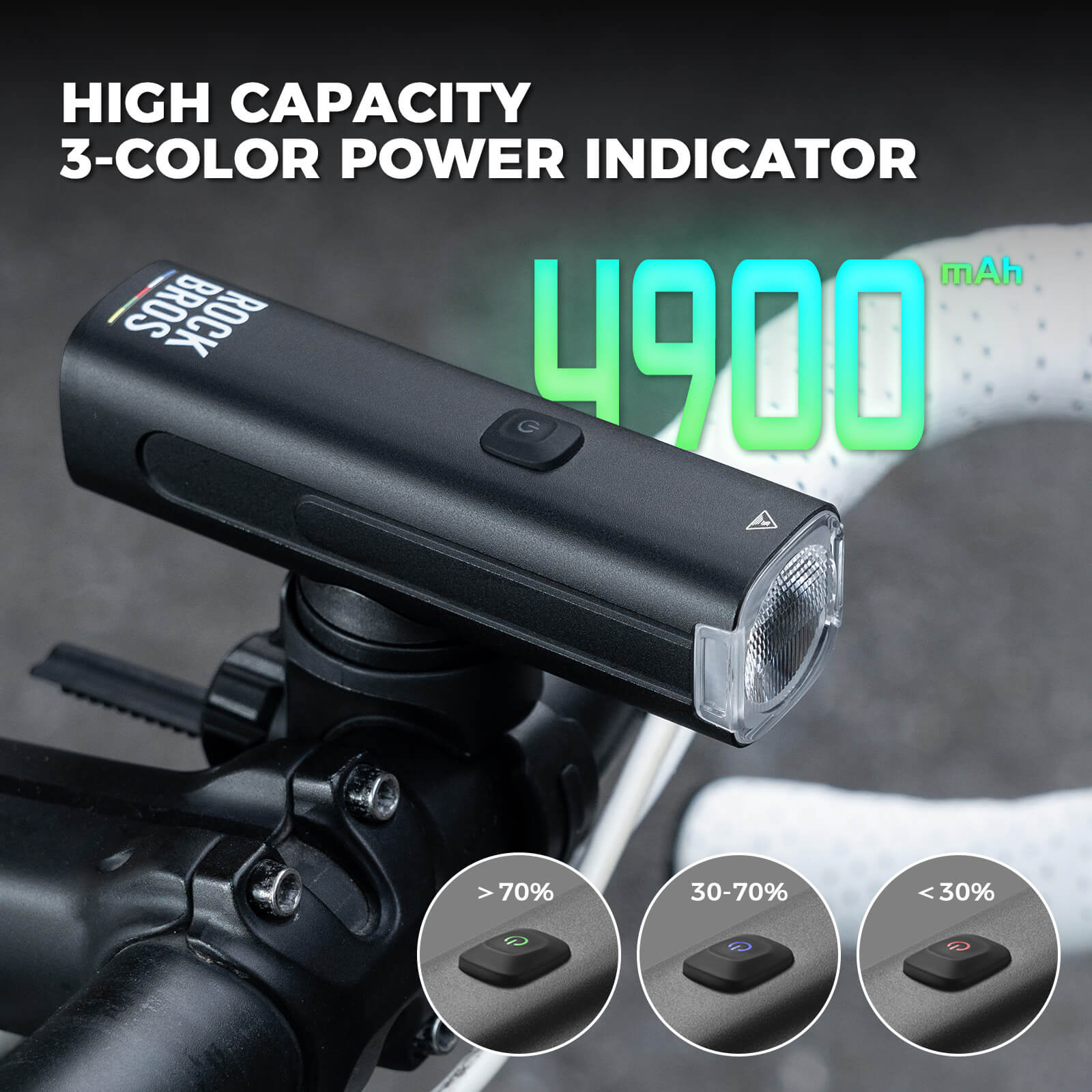 ROCKBROS Road to Sky 600-1500LM high brightness bike light set for night riding.
#options_1500LM