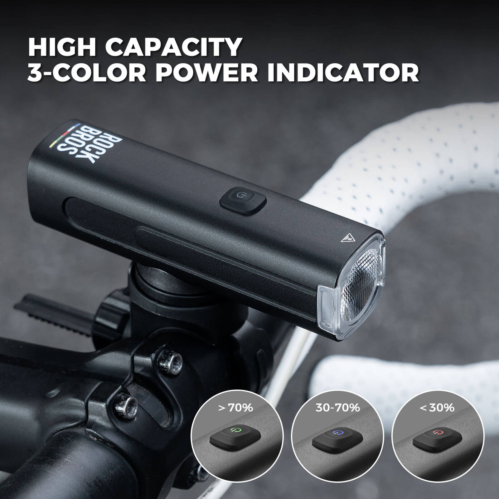 ROCKBROS Road to Sky 600-1500LM high brightness bike light set for night riding.
#options_600LM
