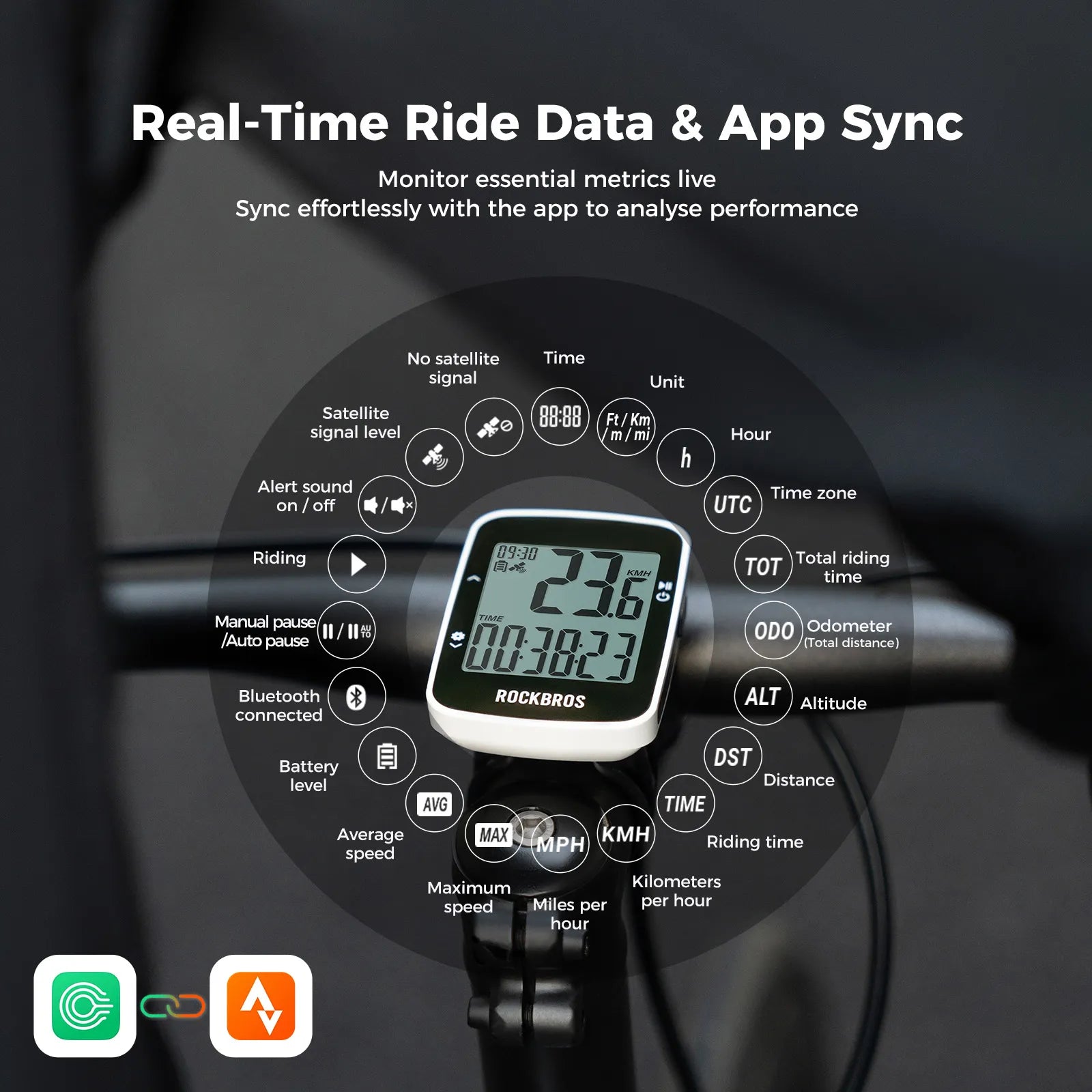 ROCKBROS cycling computer displaying multi-ride data and Bluetooth sync feature
