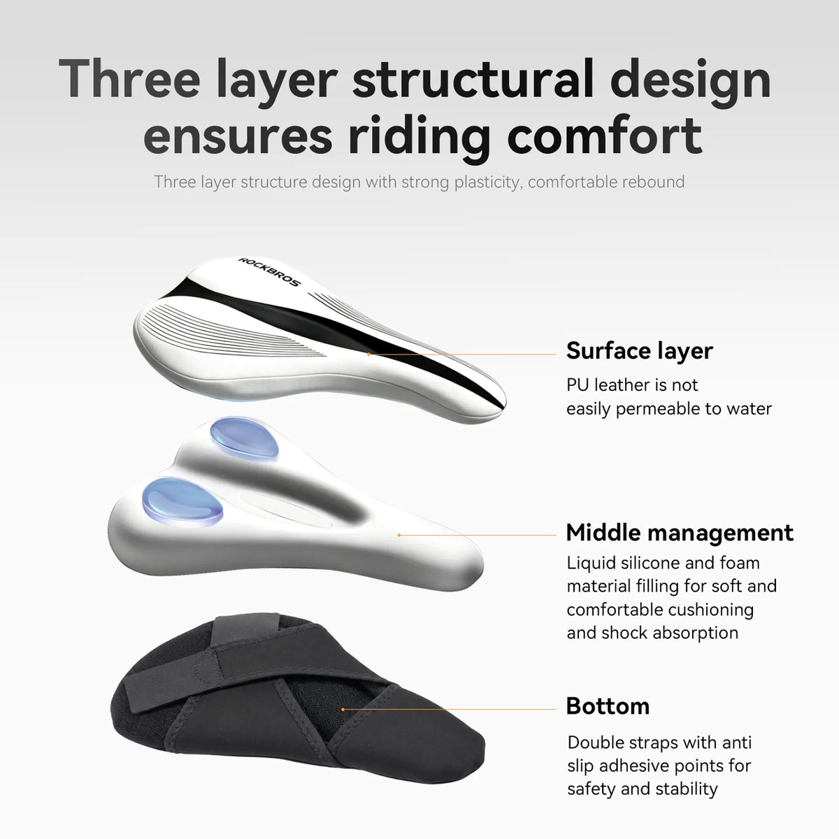 ROCKBROS Stretch PU Leather Bike Saddle Cover with 3-Layer Cushioning