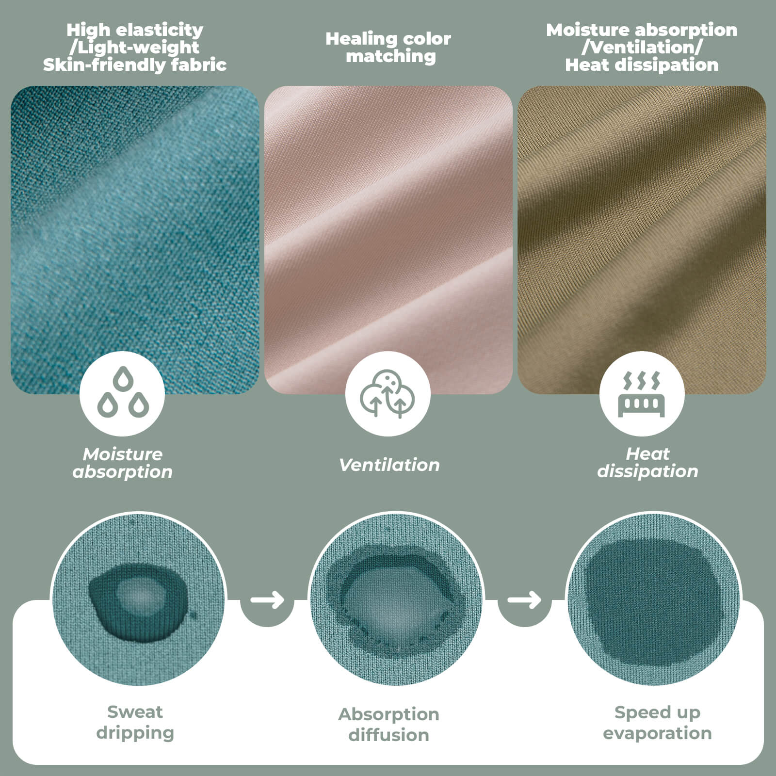 rockbros women’s summer breathable bike jersey for road and MTB rides.
#color_light green