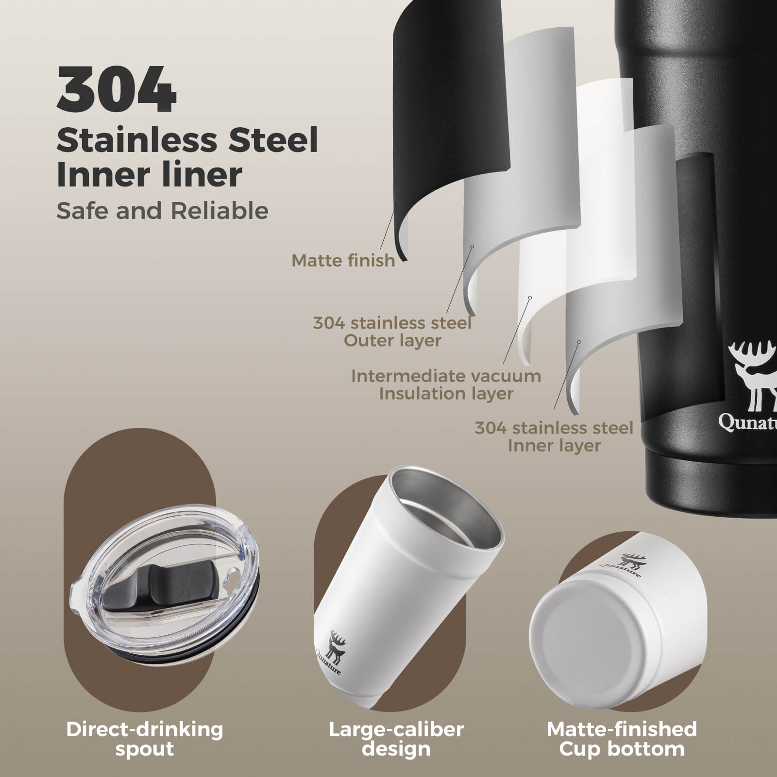 rockbros keepfresh stainless coffee cup for daily commute.
#color_white