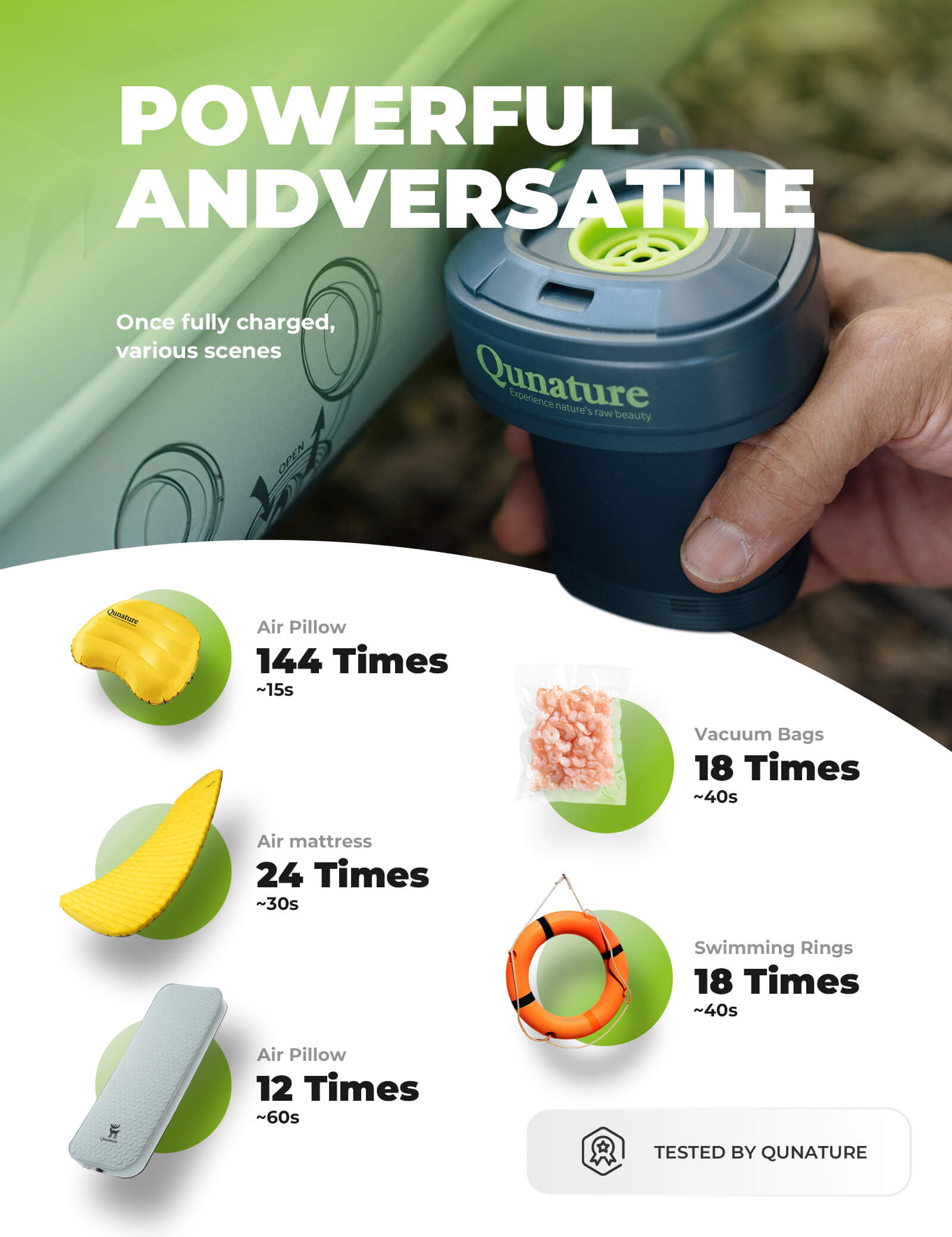 rockbros cordless dual battery electric air pump for outdoor camping and emergency use.