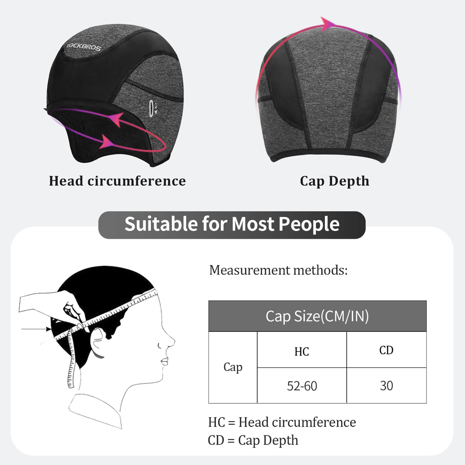 ROCKBROS windproof motorcycle balaclava thermal face mask