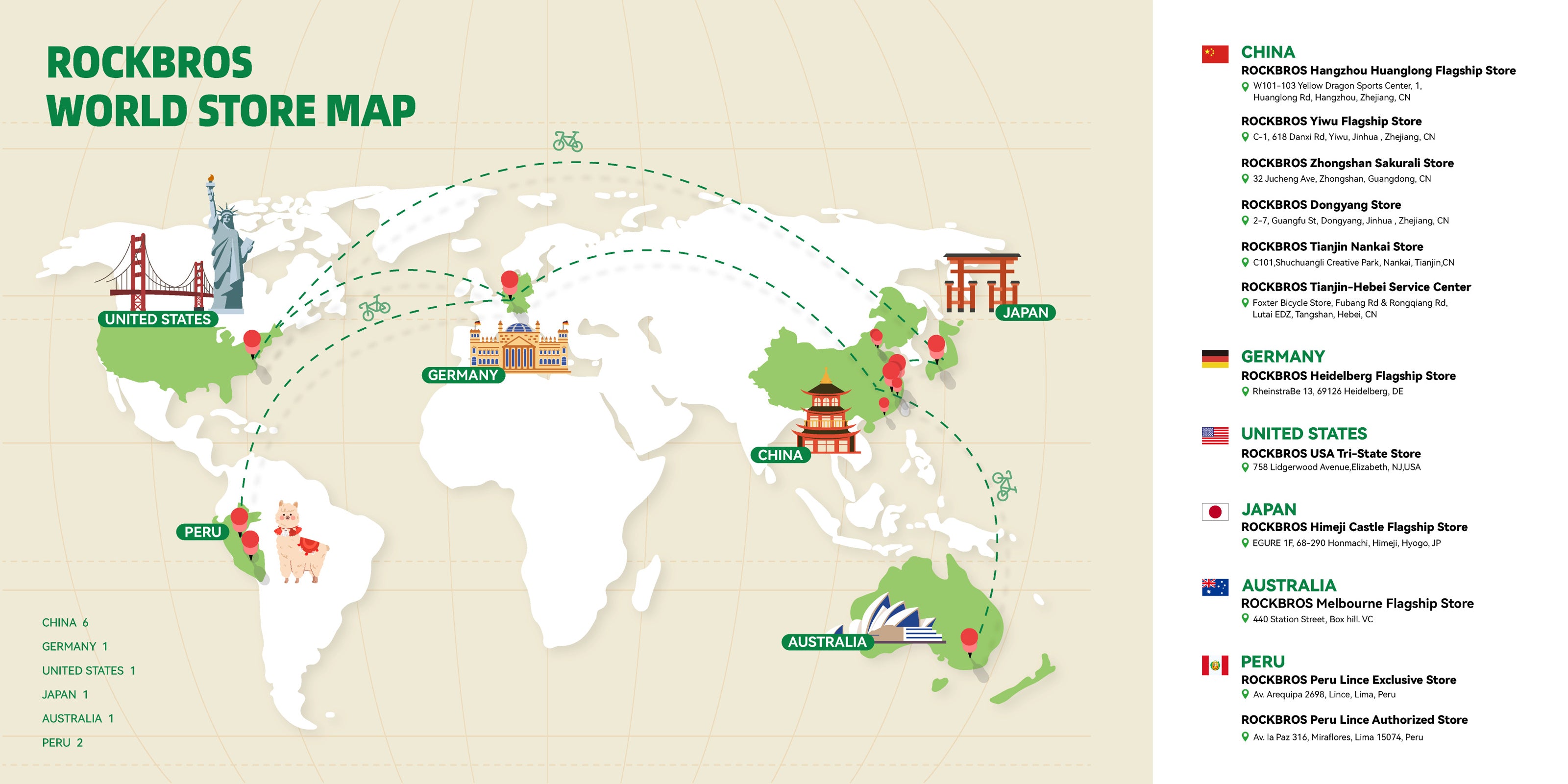 ROCKBROS running crew members posing together after a group marathon training session.