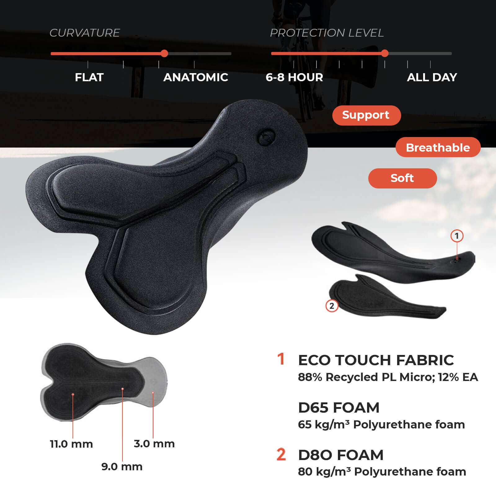 rockbros Wright Pro men’s cycling shorts for summer rides.