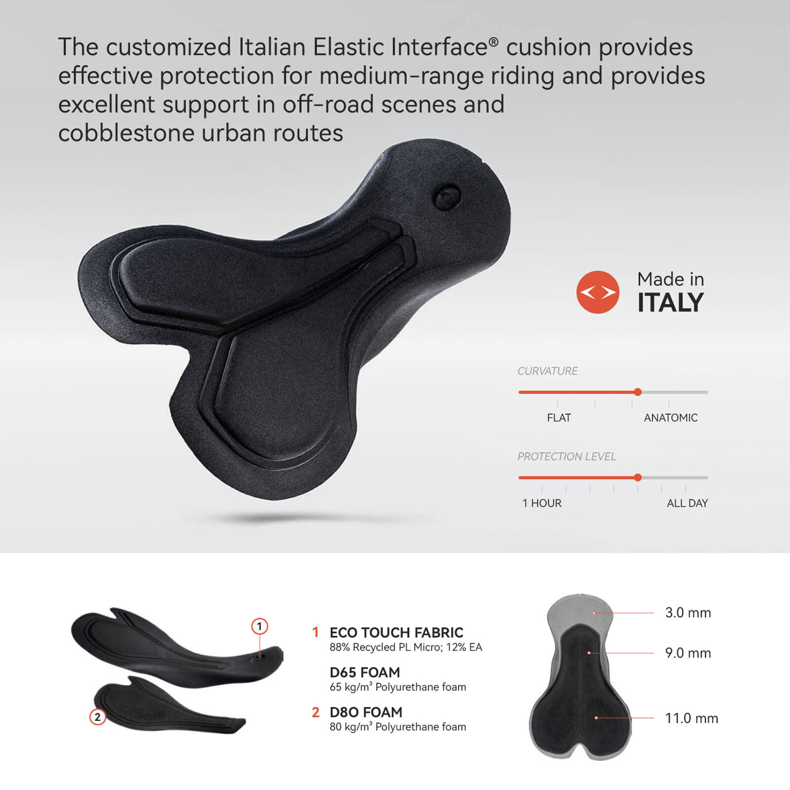 rockbros vns lightweight men’s cycling bib shorts for summer rides.
#color_black