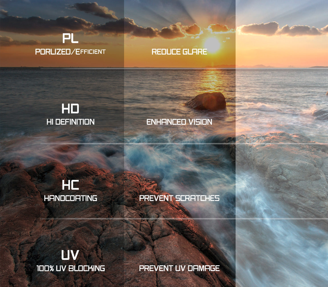Rockbros-Polarised Sports Sunglasses with 4 Interchangeable Lens